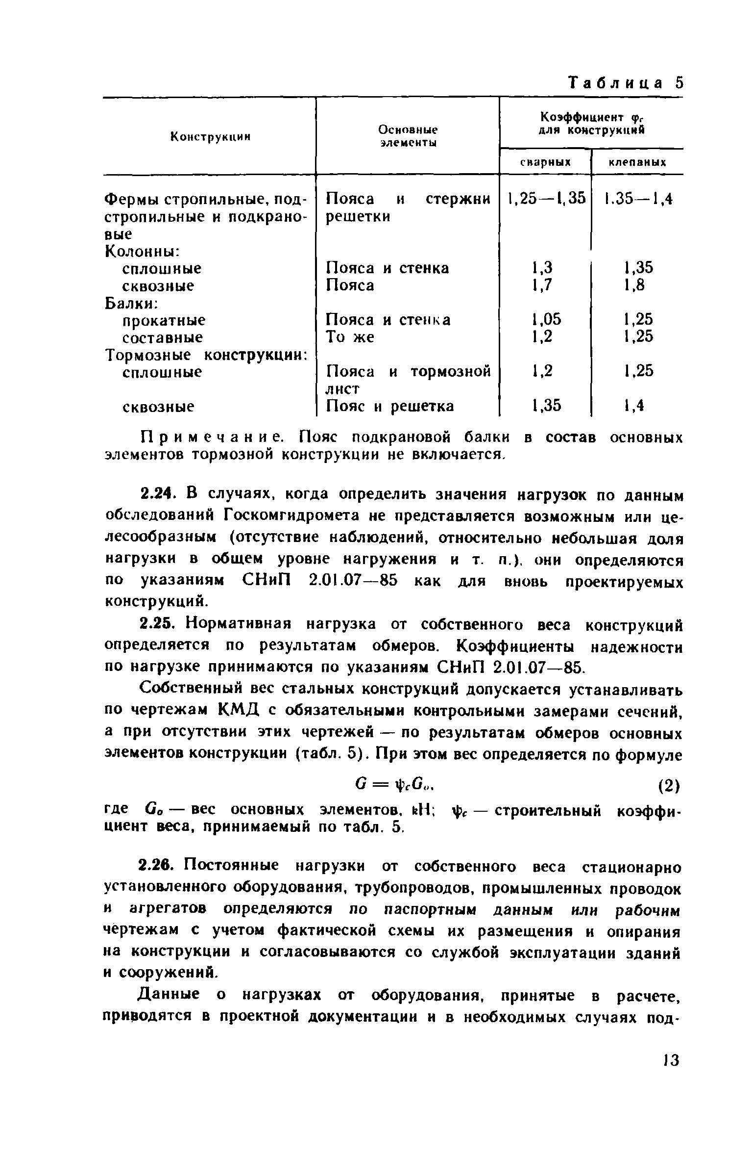 Пособие к СНиП II-23-81*