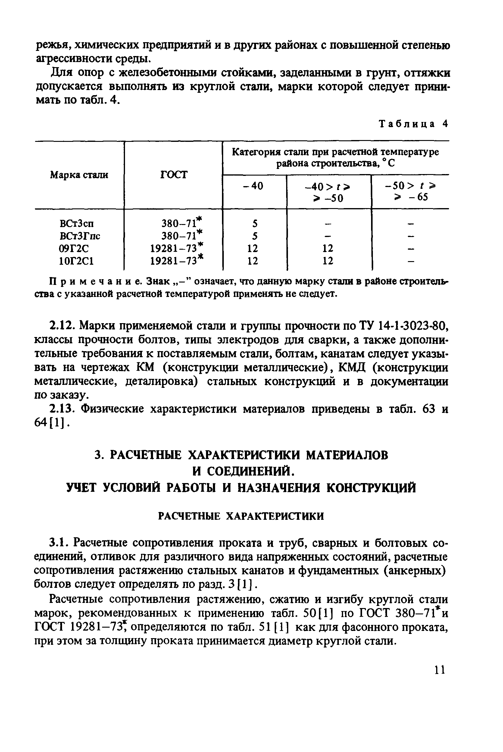 Пособие к СНиП II-23-81*