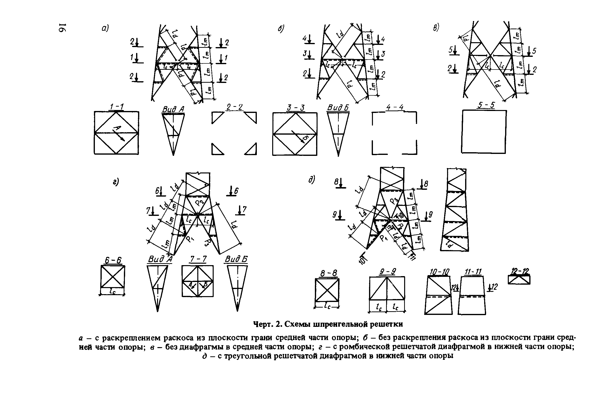 Пособие к СНиП II-23-81*