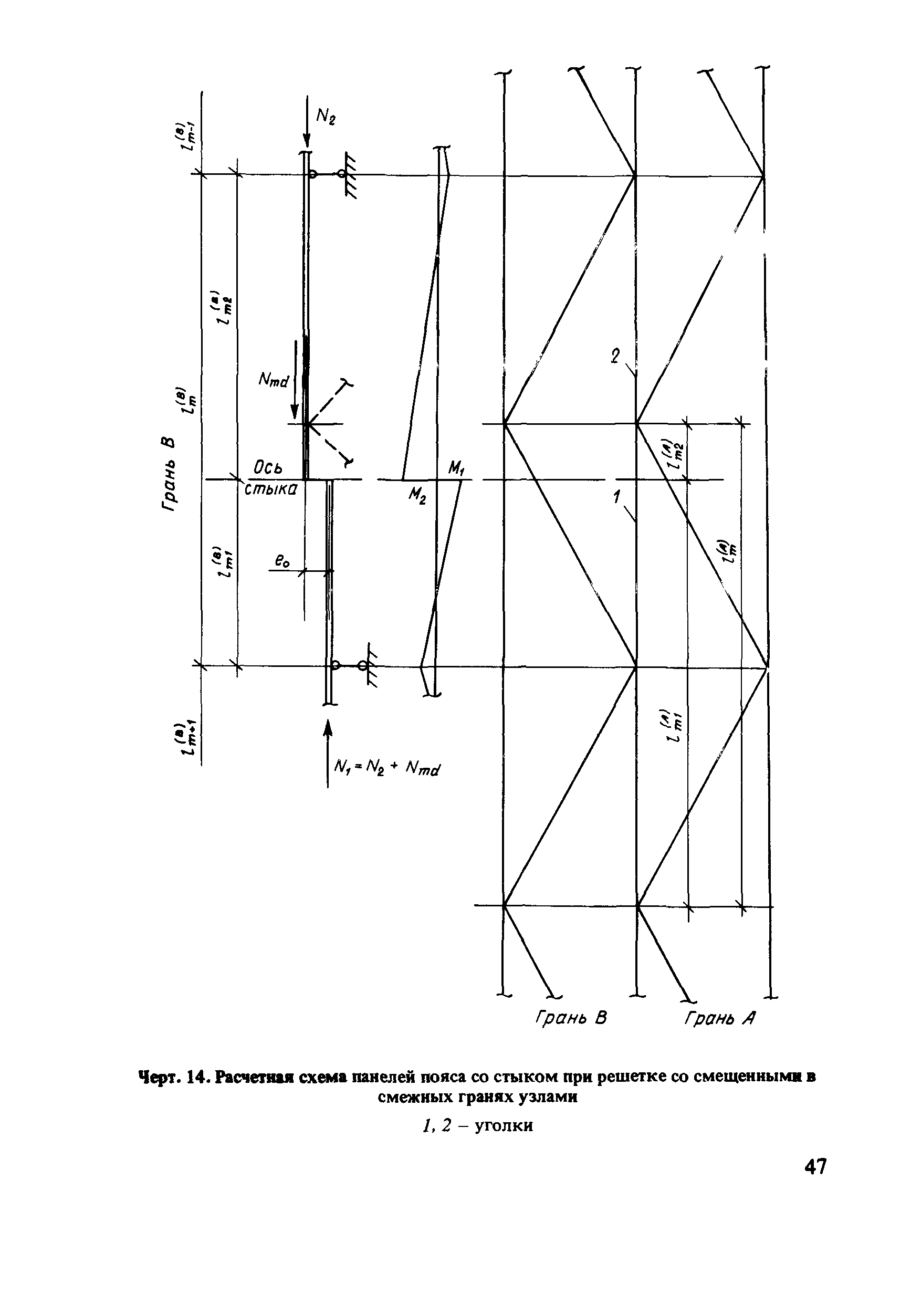 Пособие к СНиП II-23-81*