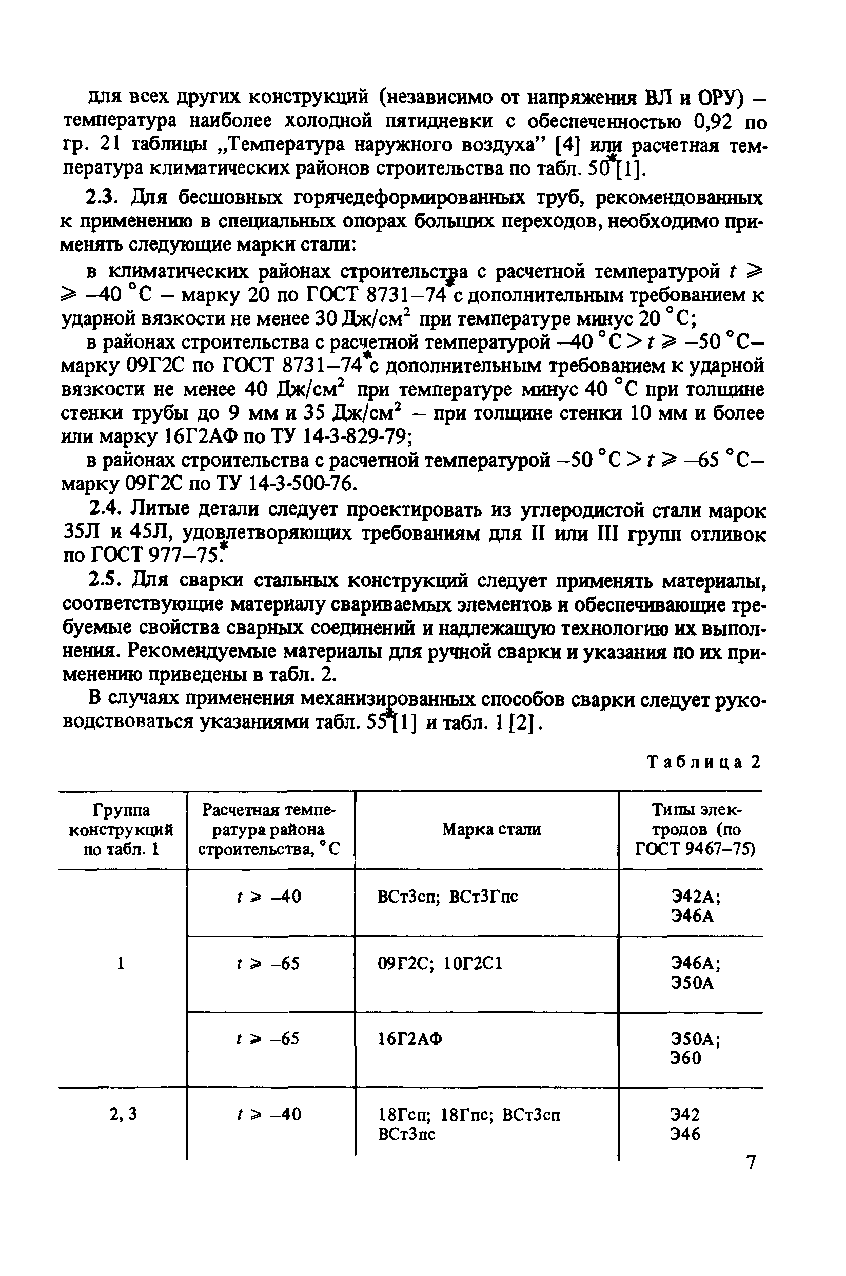 Пособие к СНиП II-23-81*