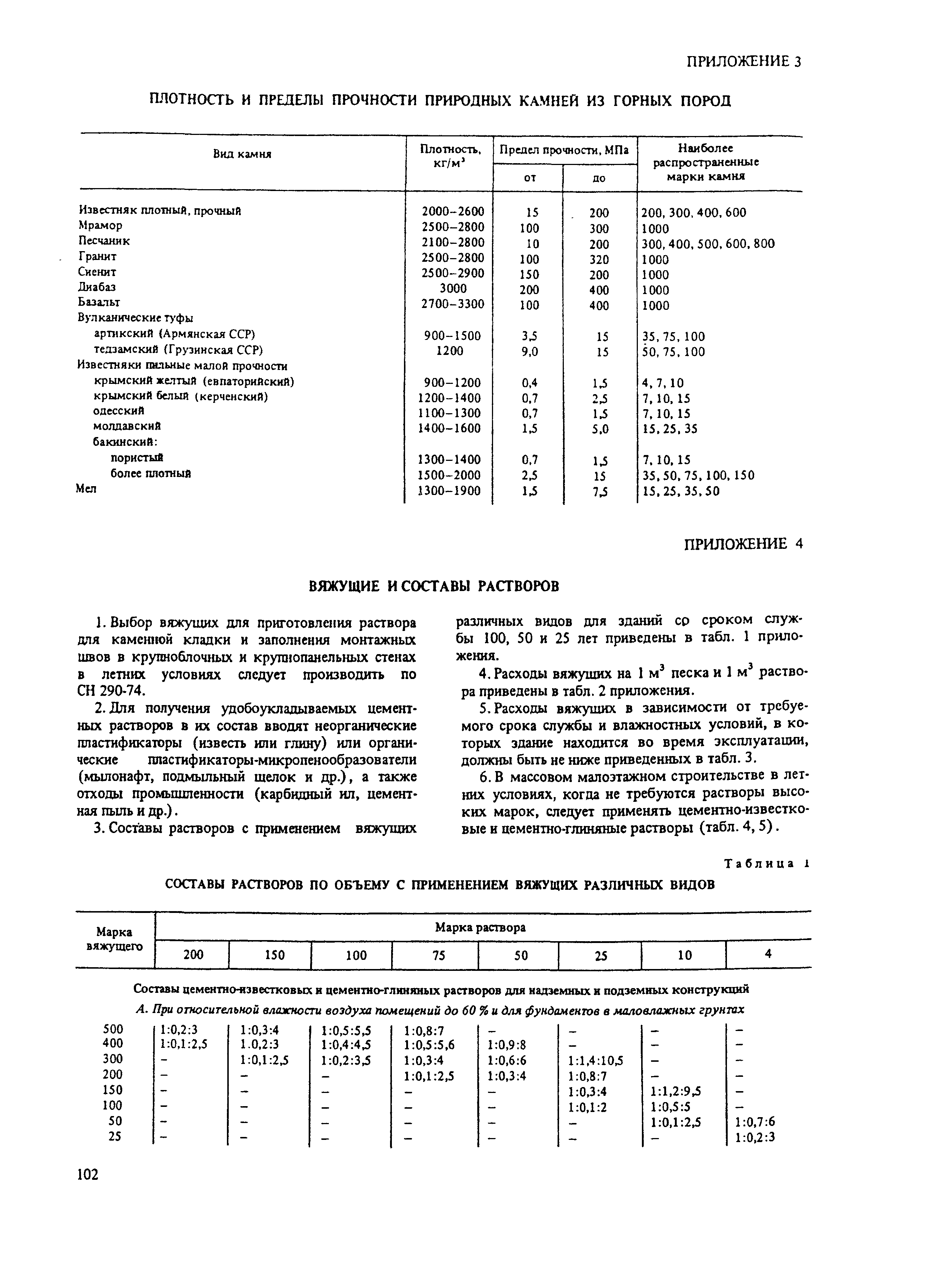 Пособие к СНиП II-22-81