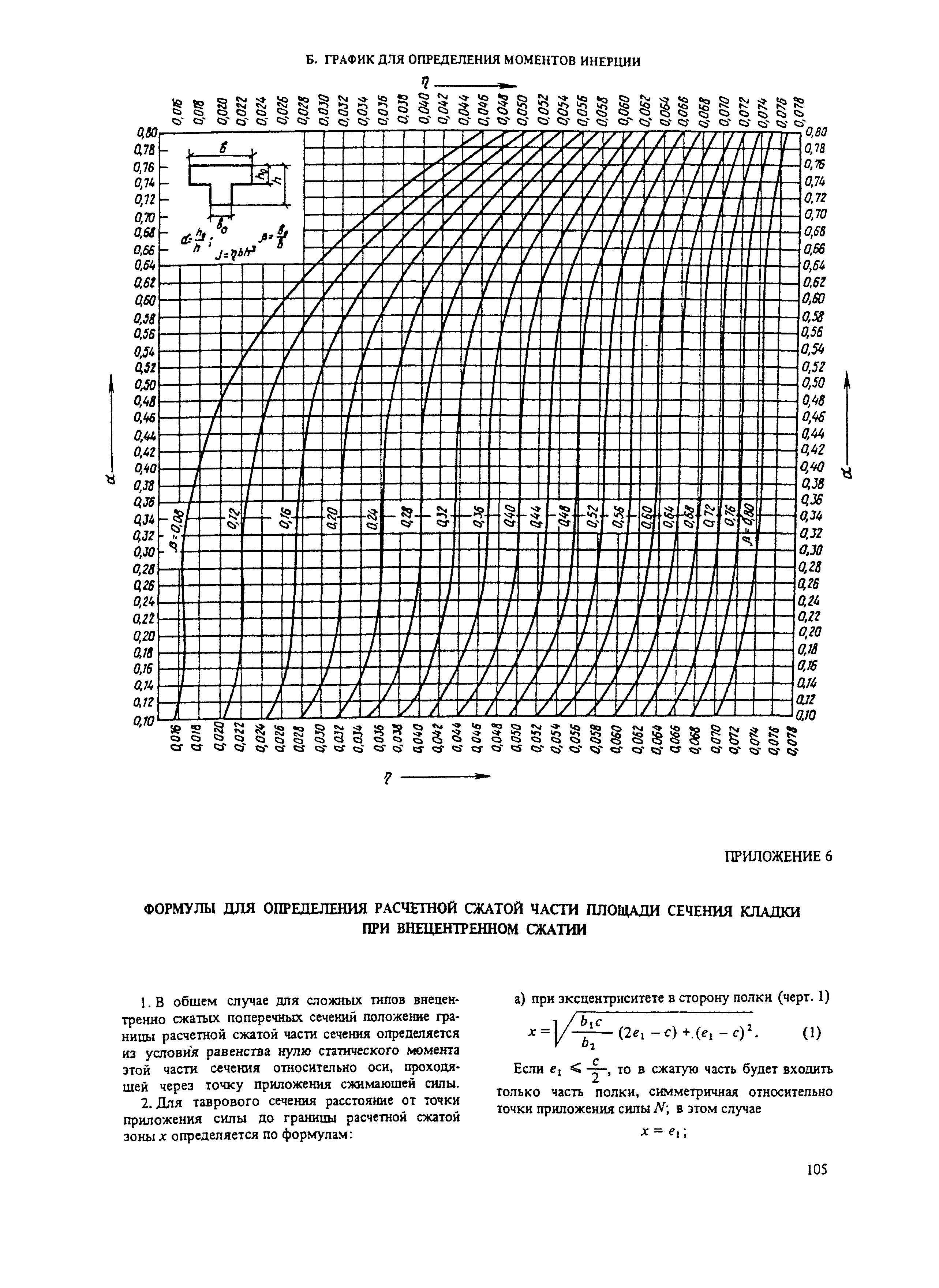 Пособие к СНиП II-22-81