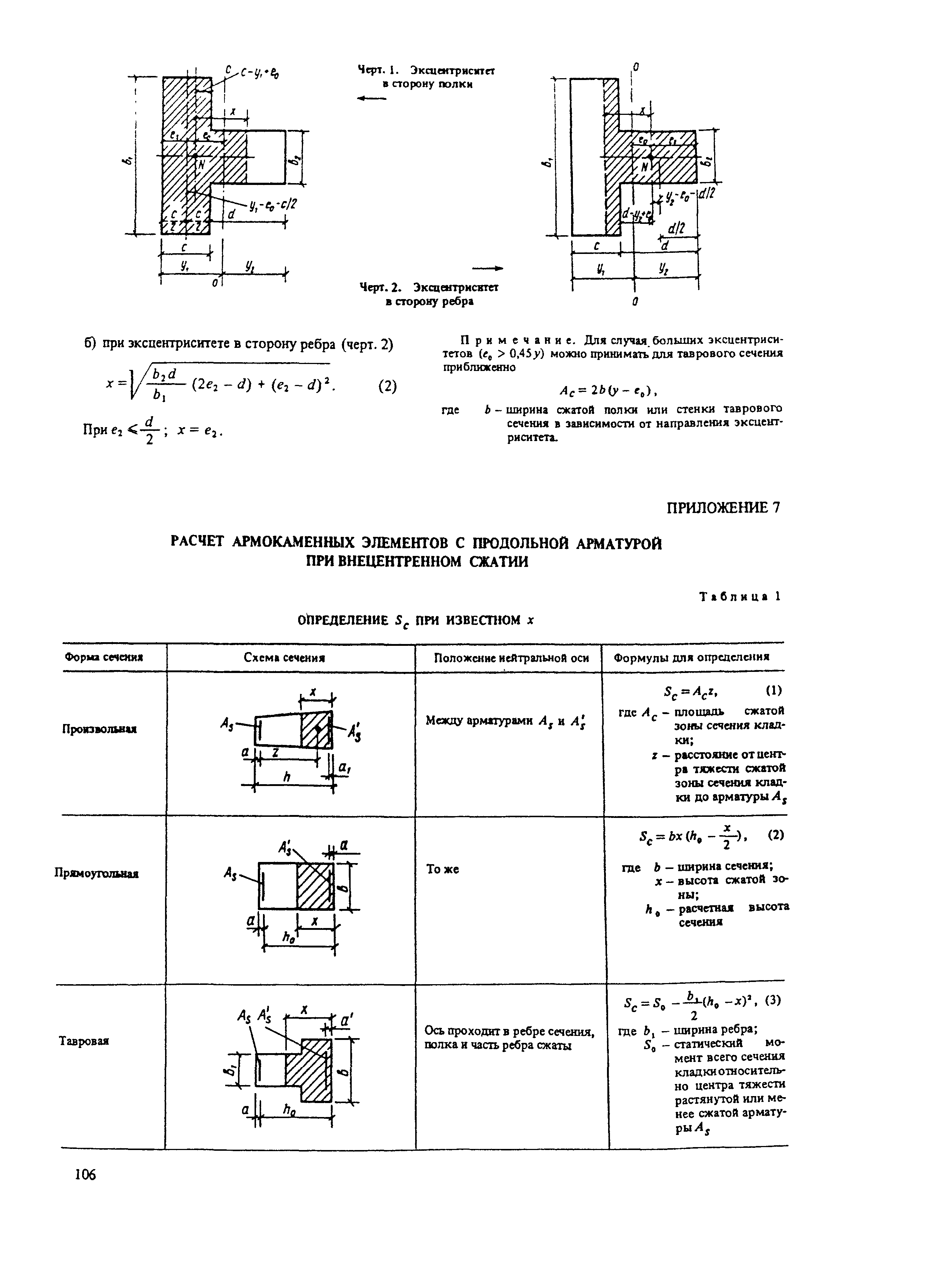 Пособие к СНиП II-22-81