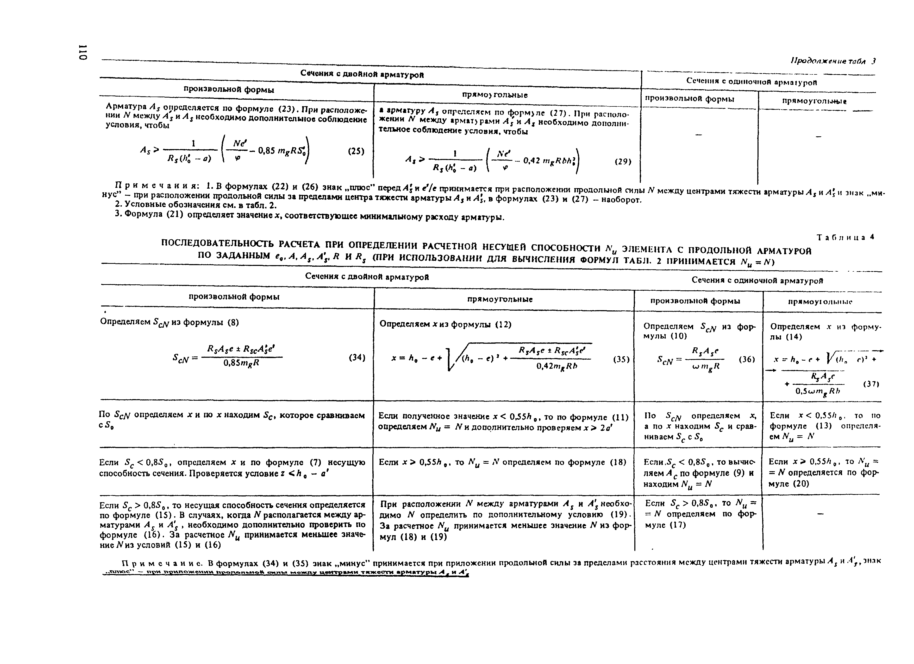 Пособие к СНиП II-22-81