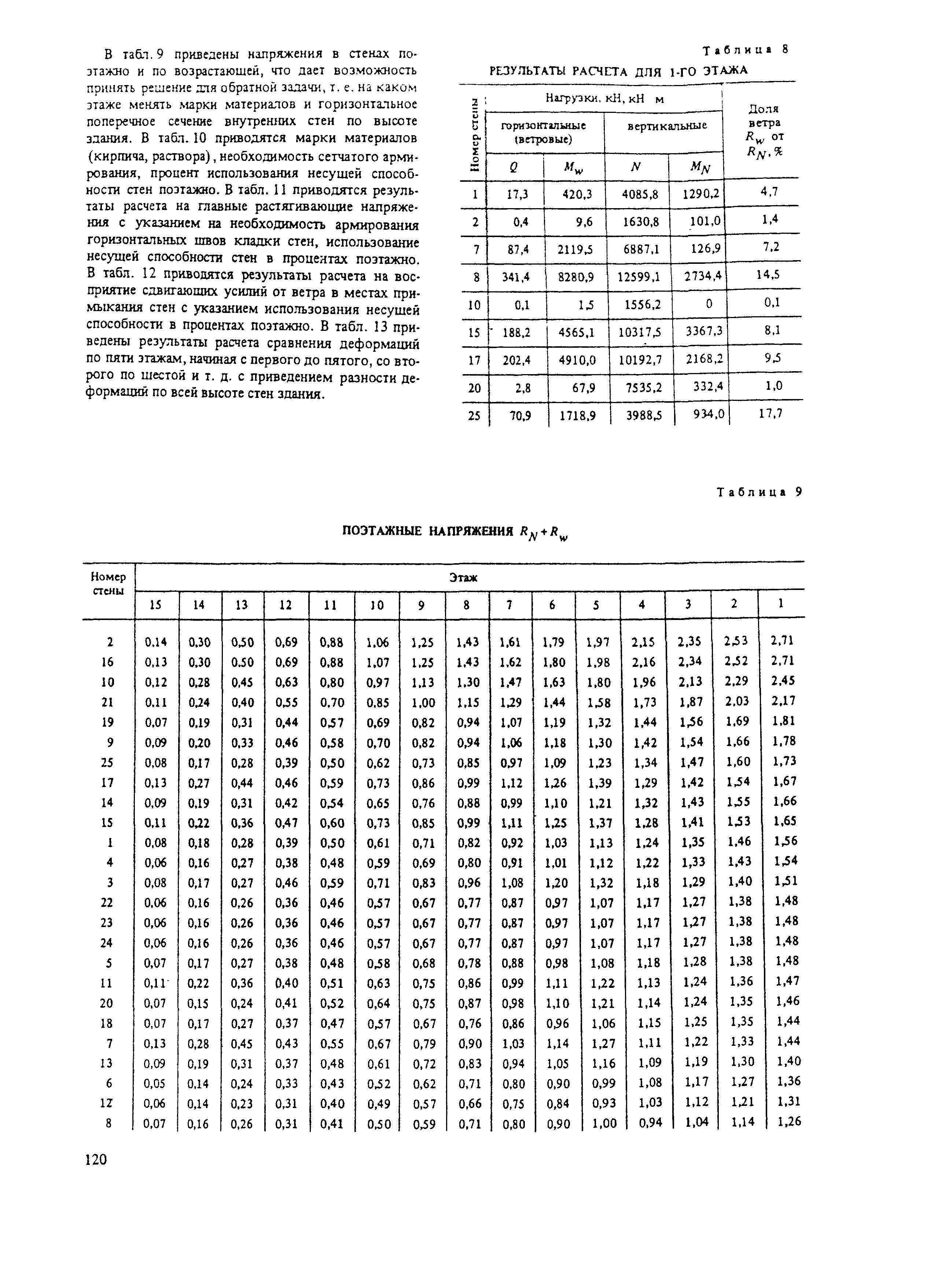 Пособие к СНиП II-22-81