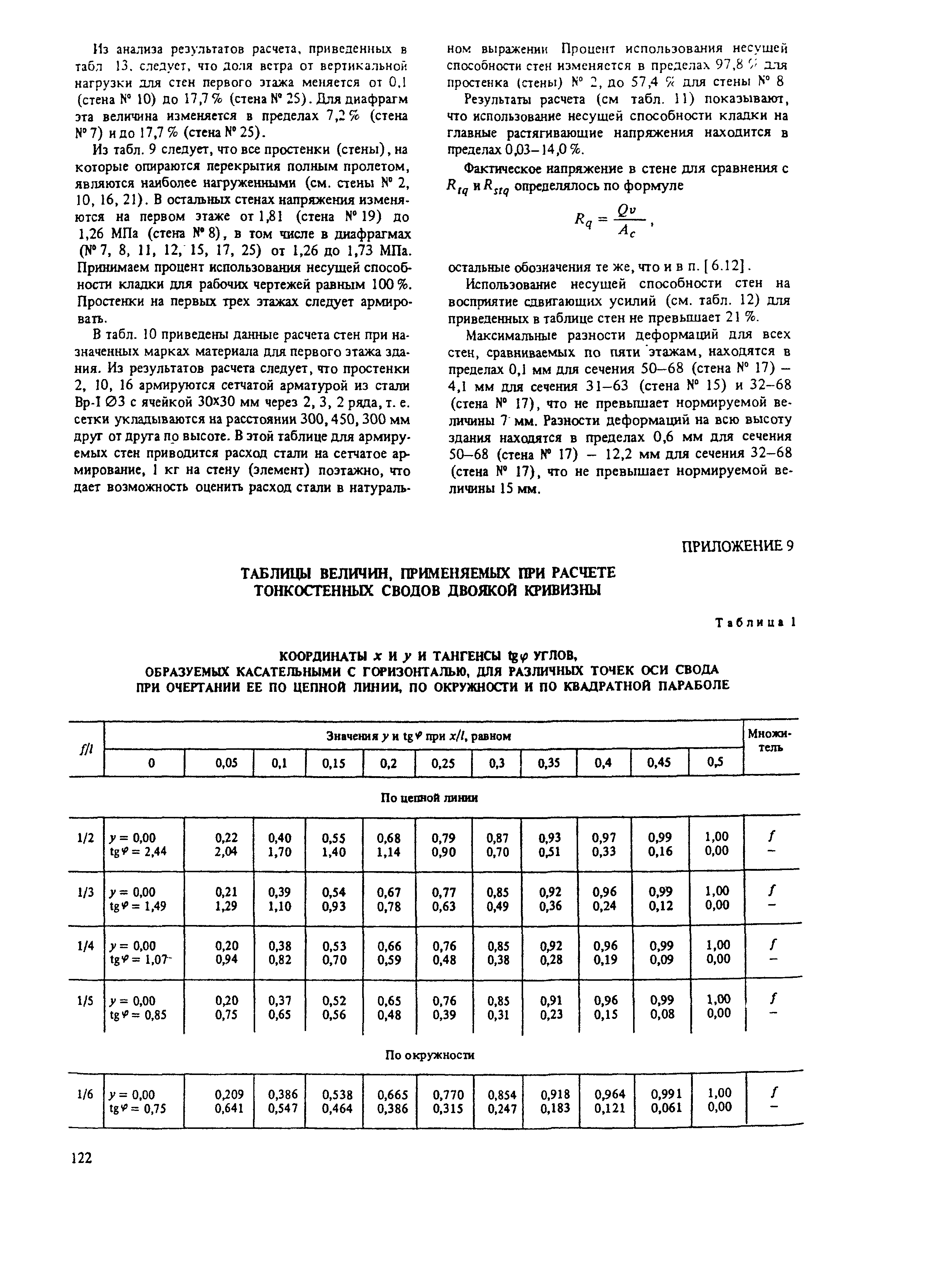 Пособие к СНиП II-22-81