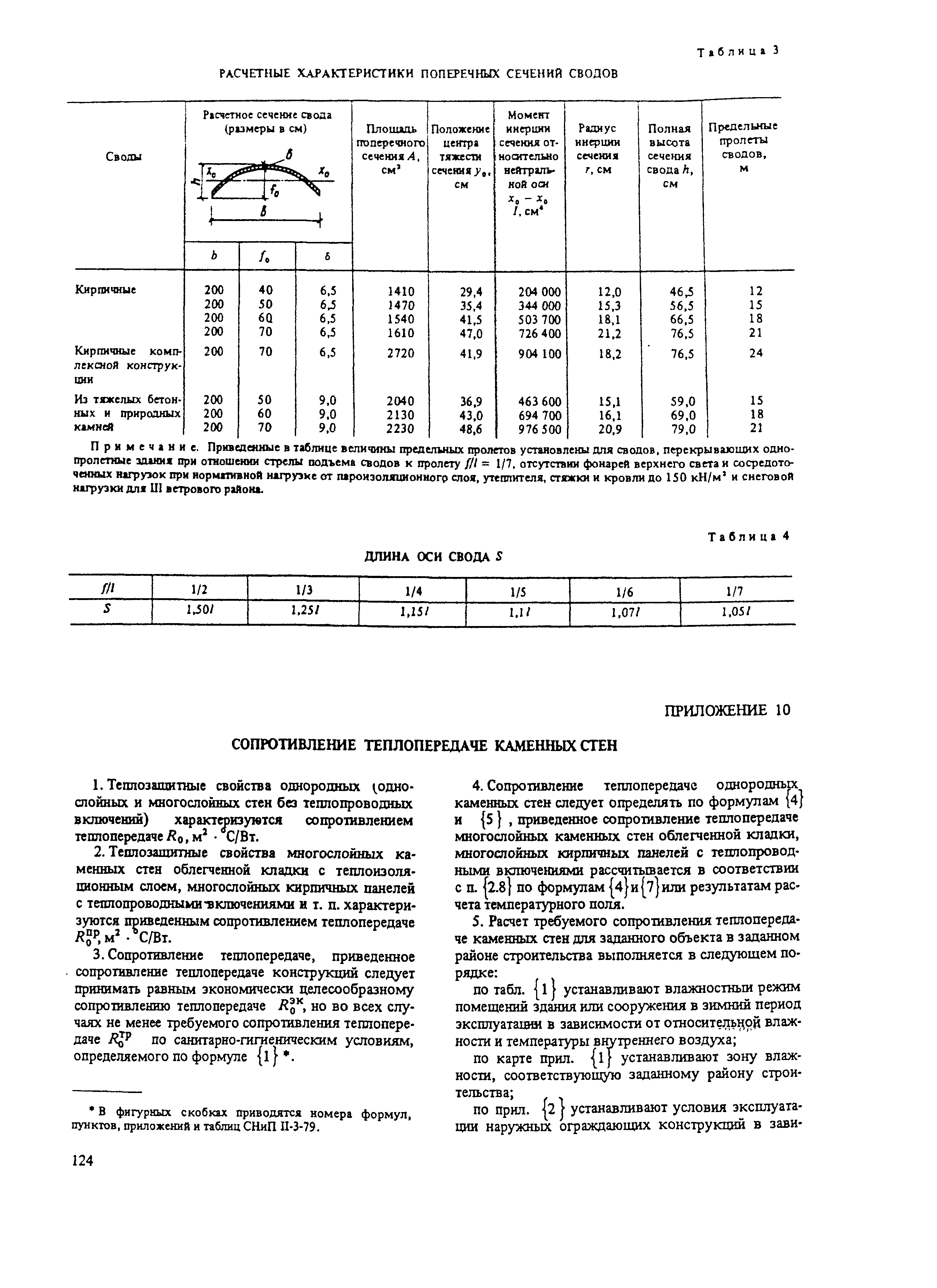 Пособие к СНиП II-22-81