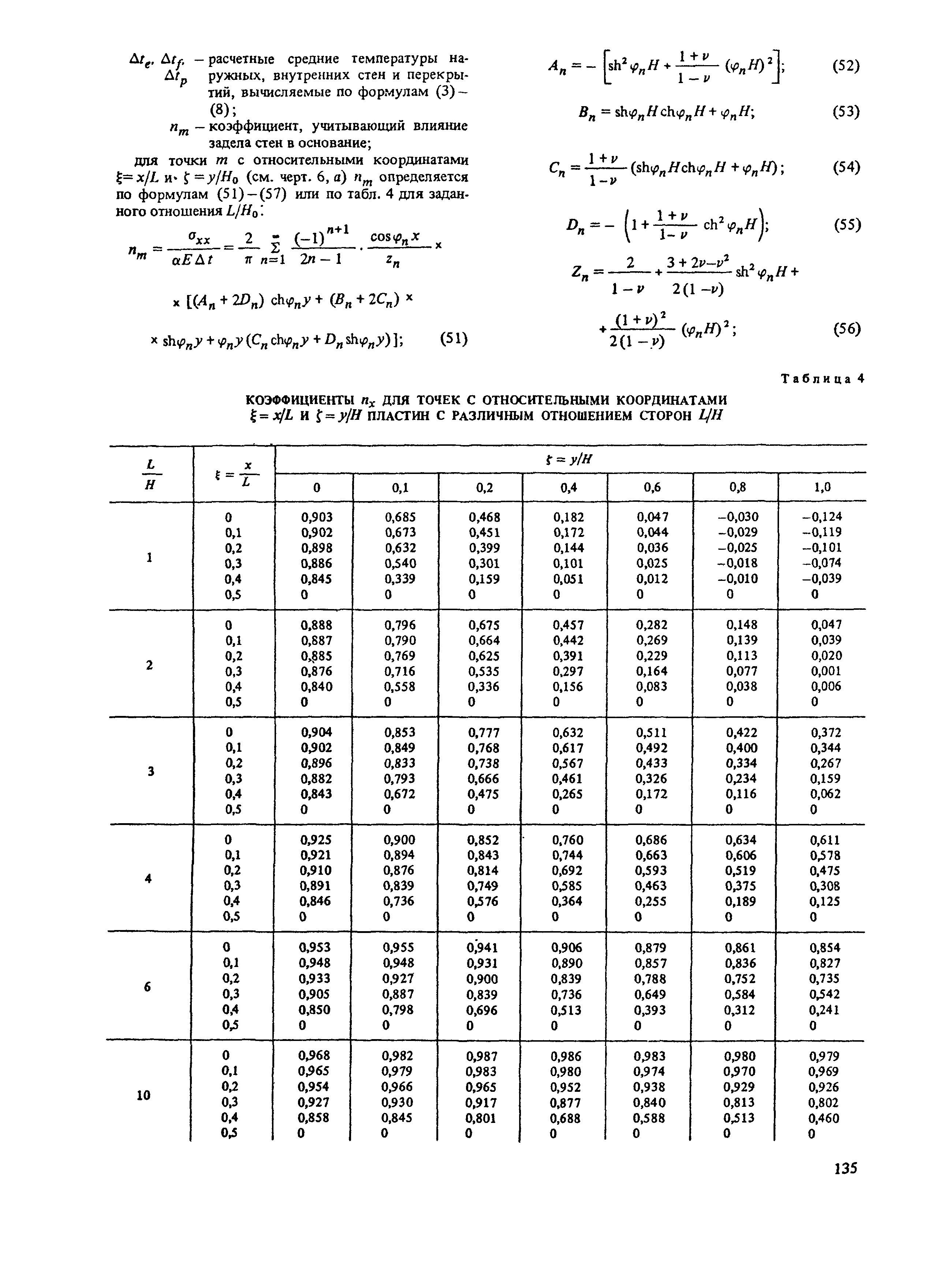 Пособие к СНиП II-22-81