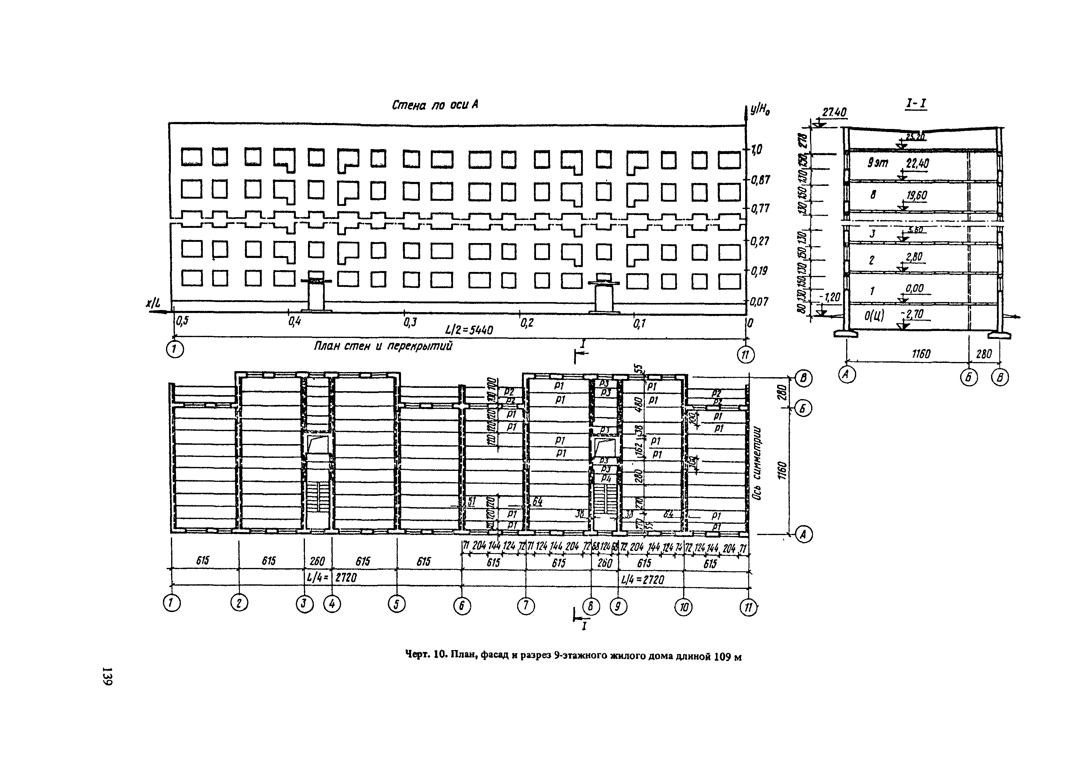 Пособие к СНиП II-22-81