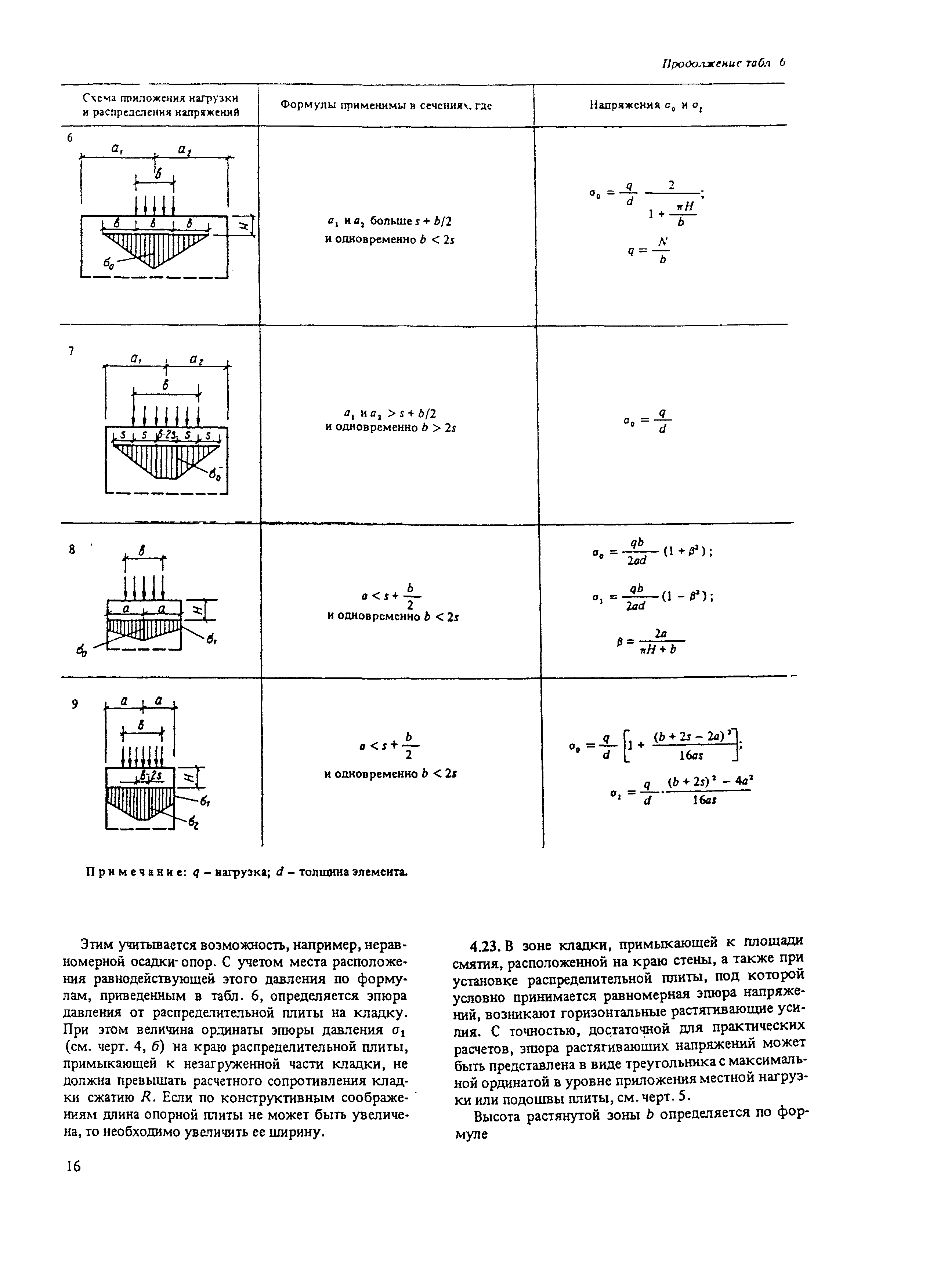 Пособие к СНиП II-22-81