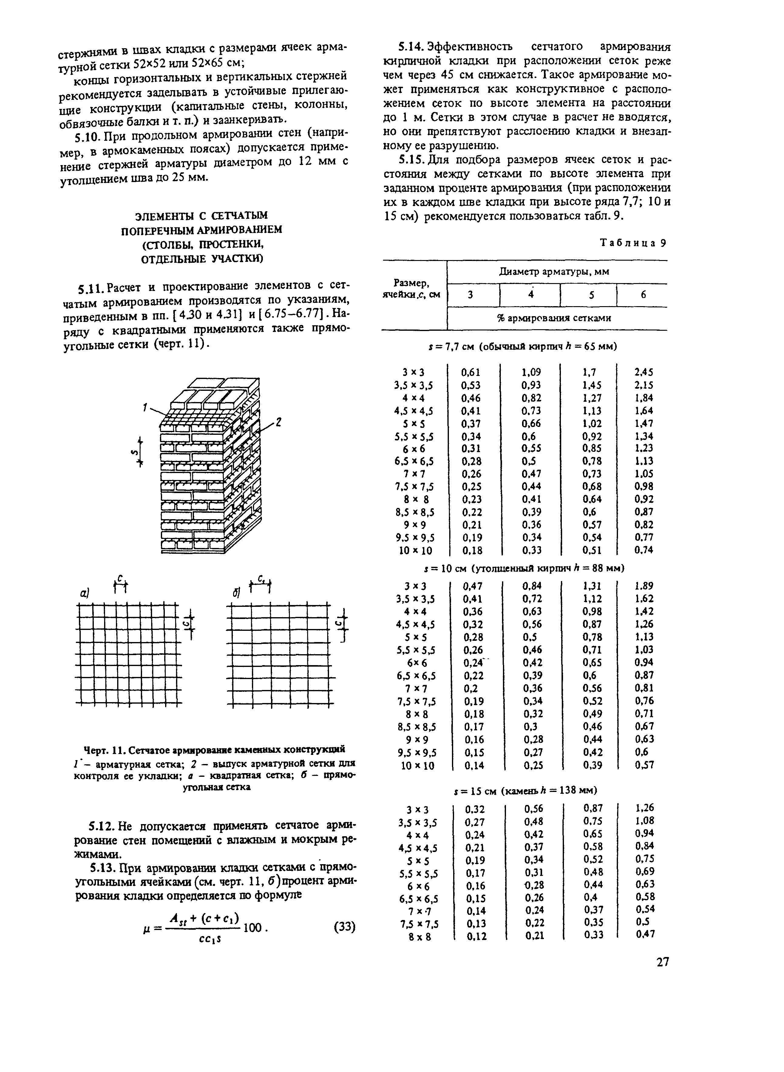 Пособие к СНиП II-22-81