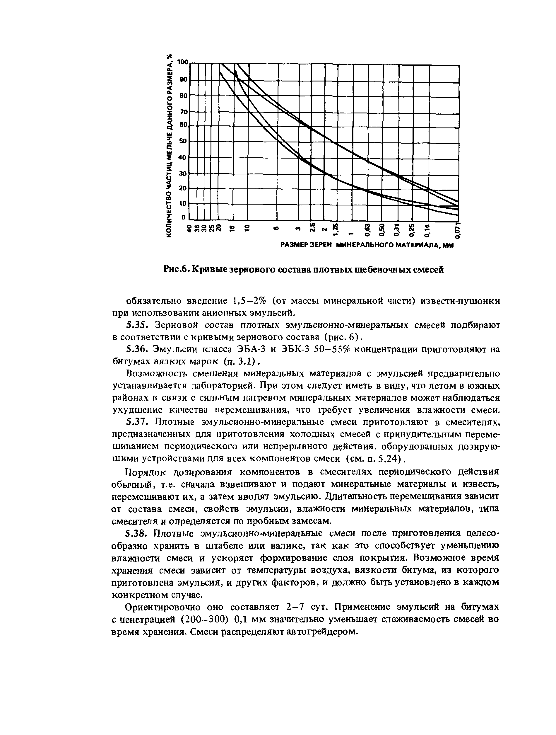 Пособие к СНиП 3.06.03-85