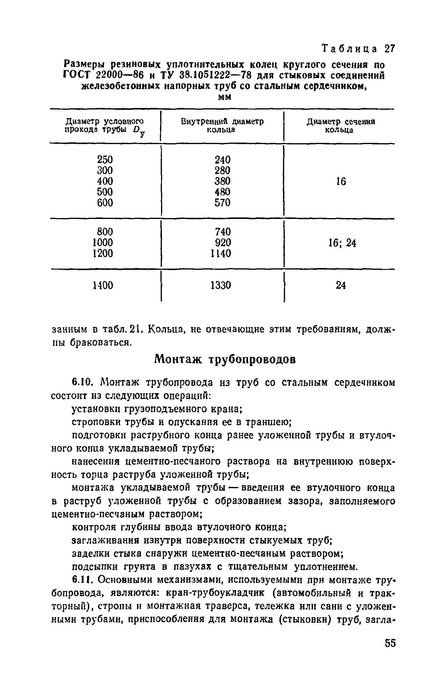 Пособие к СНиП 3.05.04-85