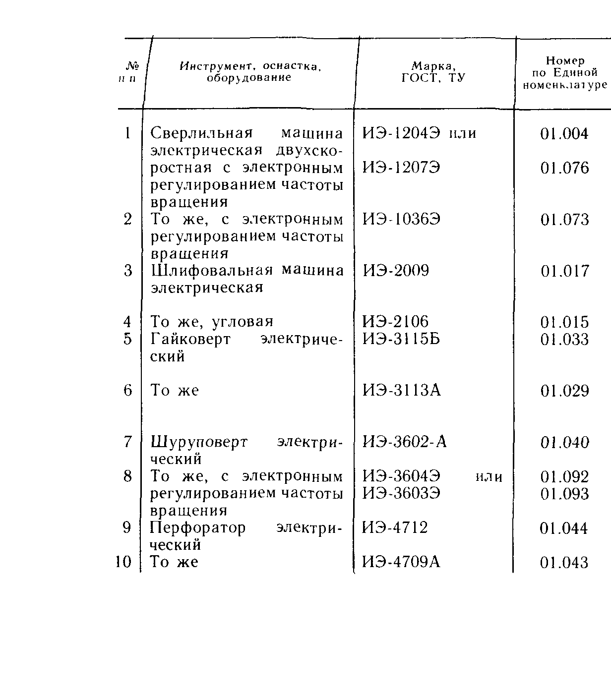 Пособие к СНиП 3.05.01-85