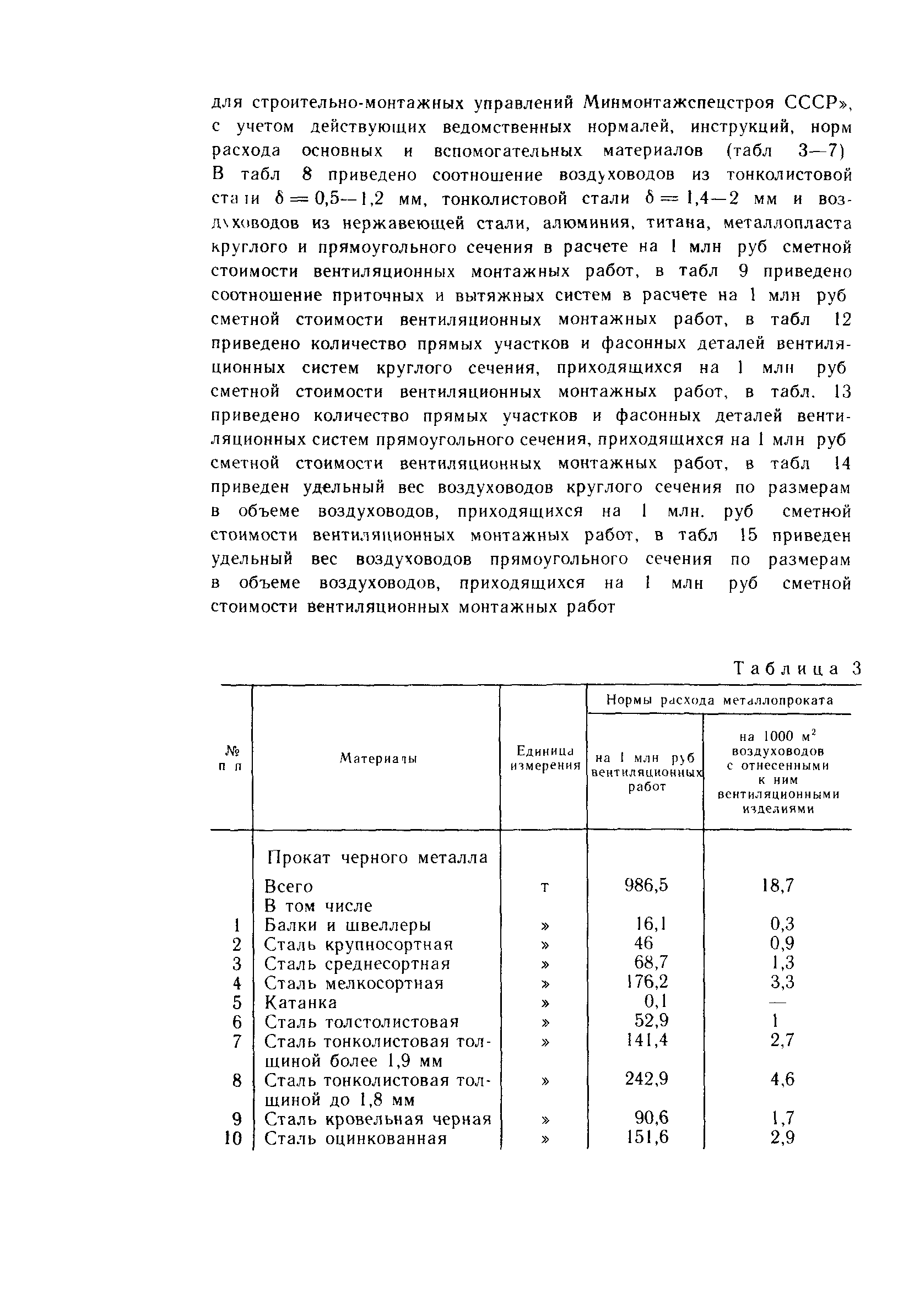 Пособие к СНиП 3.05.01-85