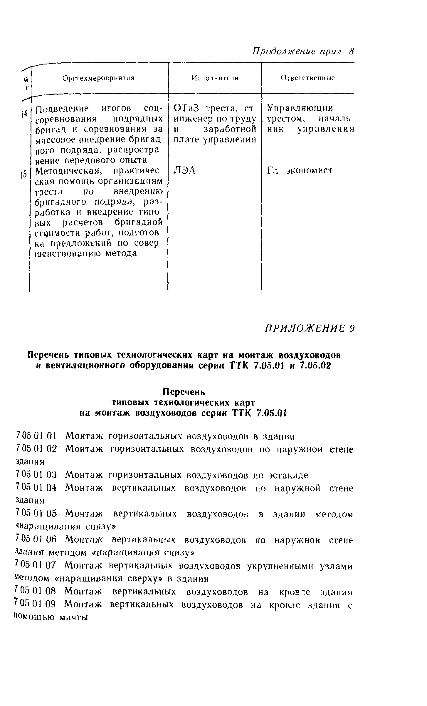 Пособие к СНиП 3.05.01-85