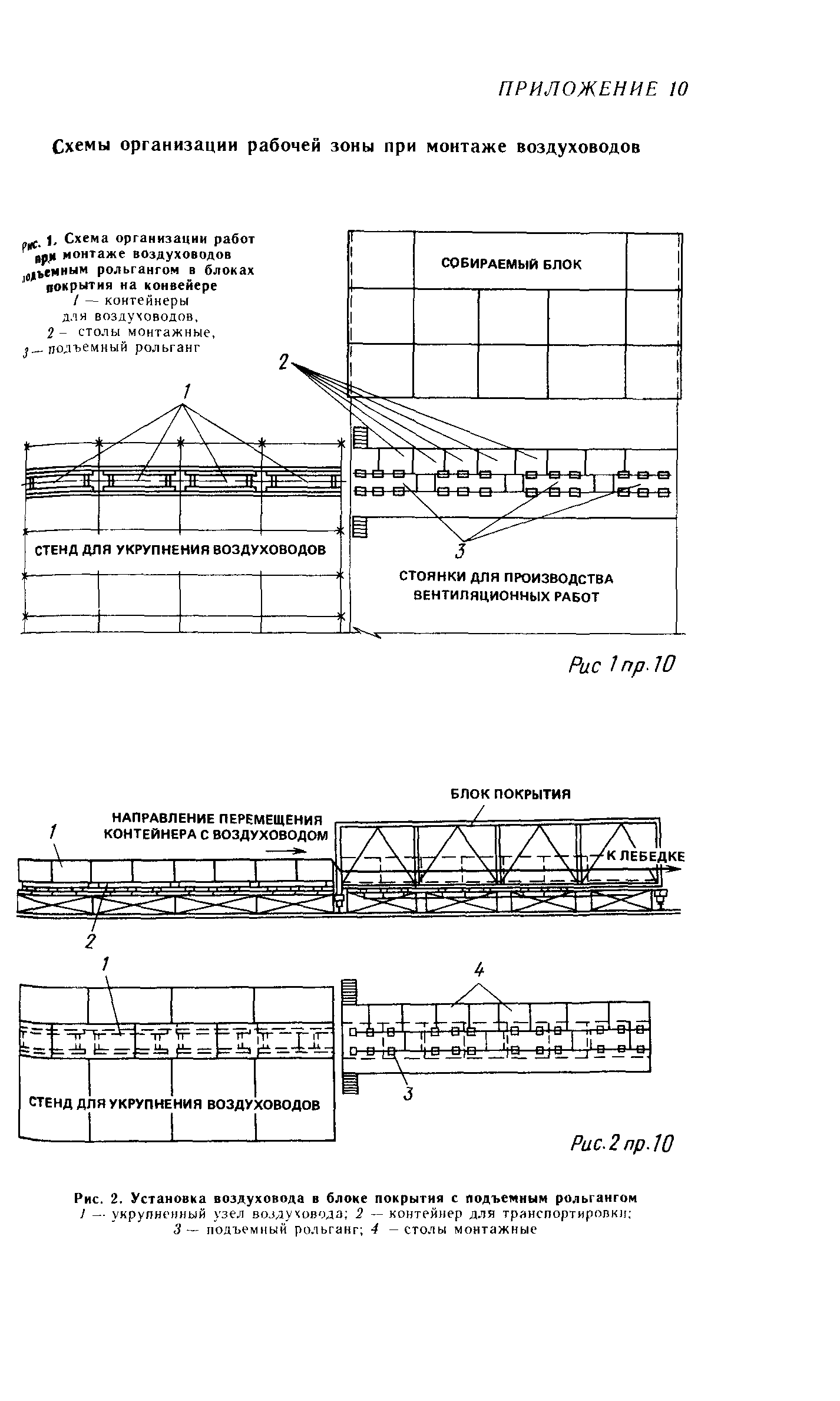 Пособие к СНиП 3.05.01-85