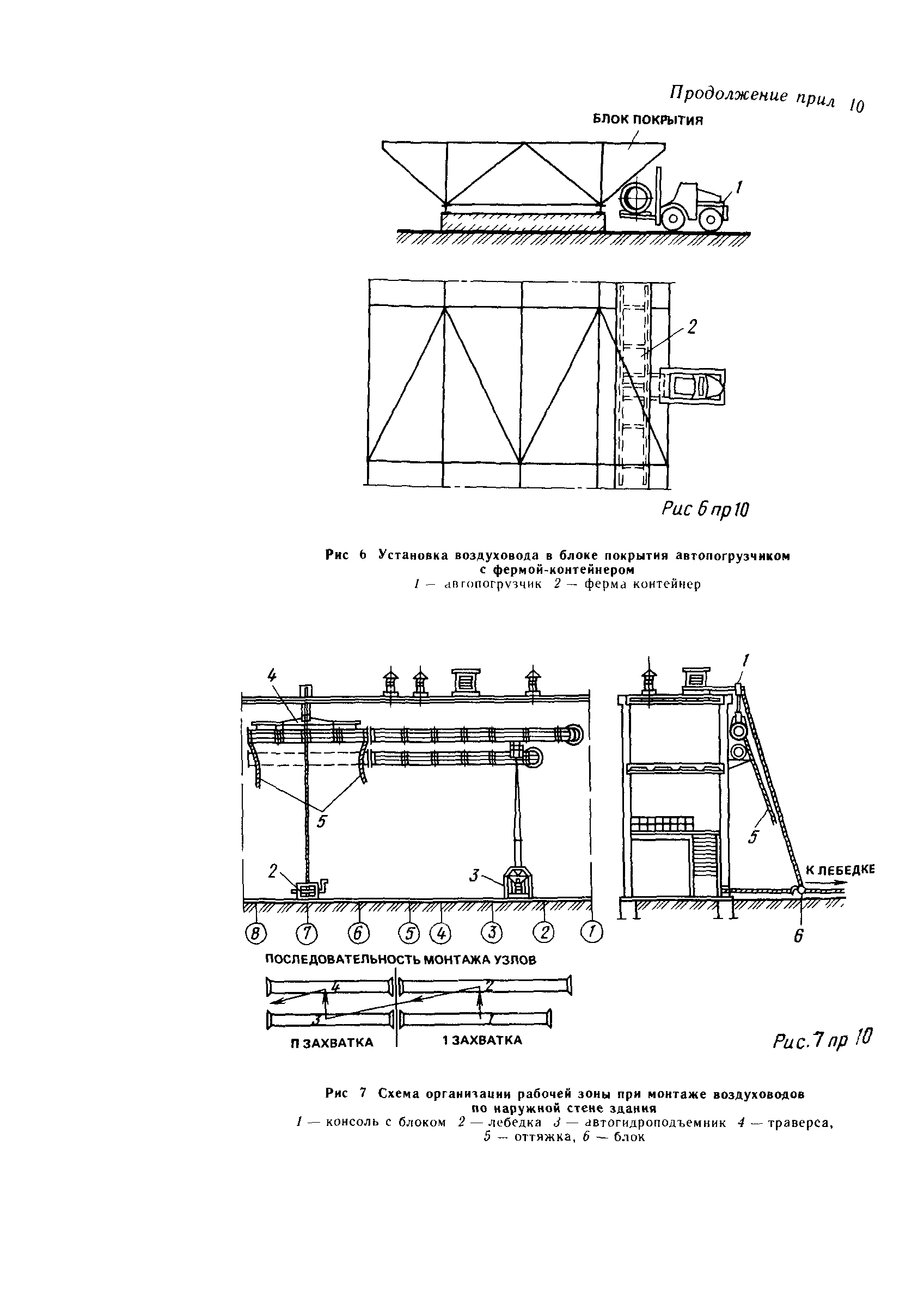 Пособие к СНиП 3.05.01-85