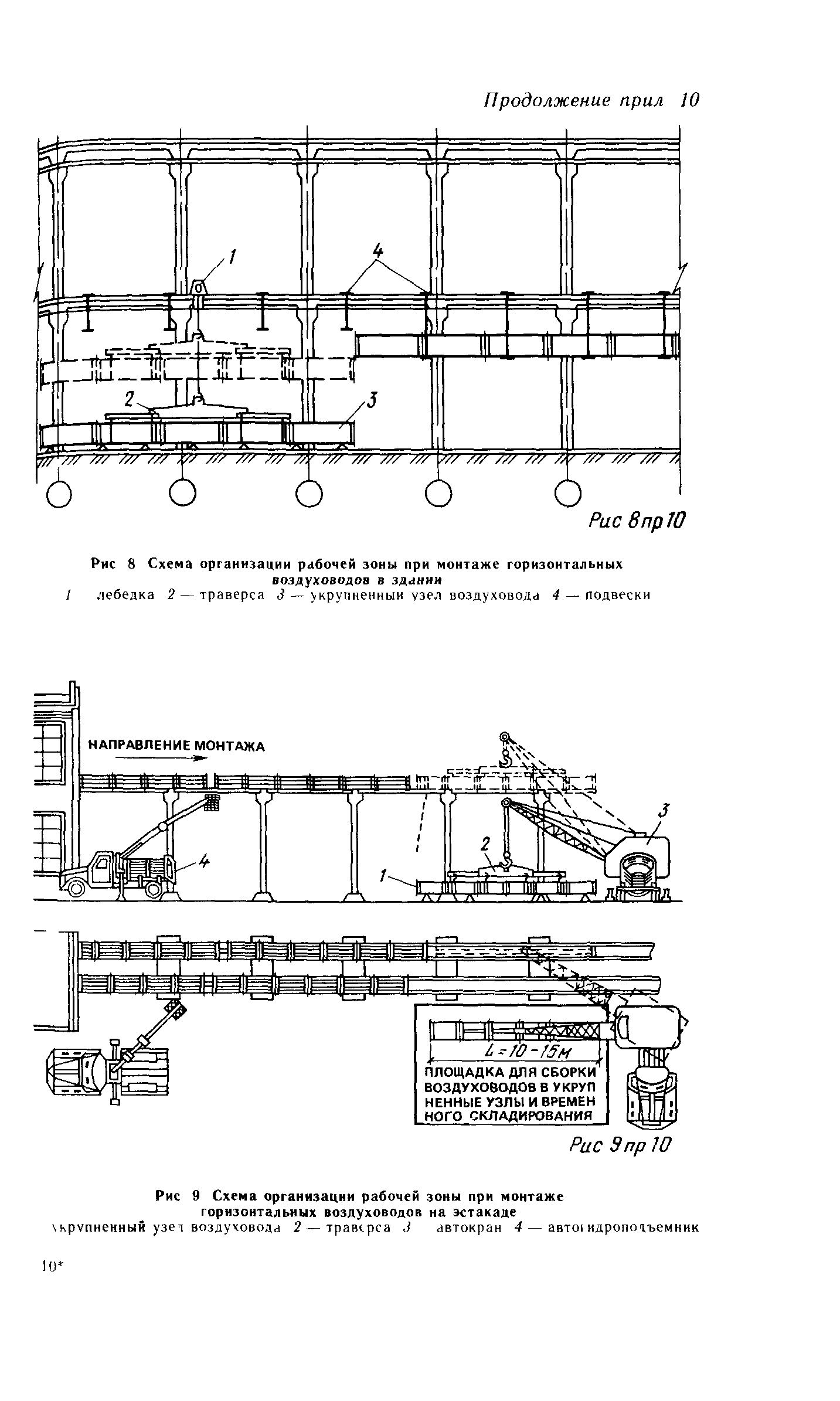 Пособие к СНиП 3.05.01-85