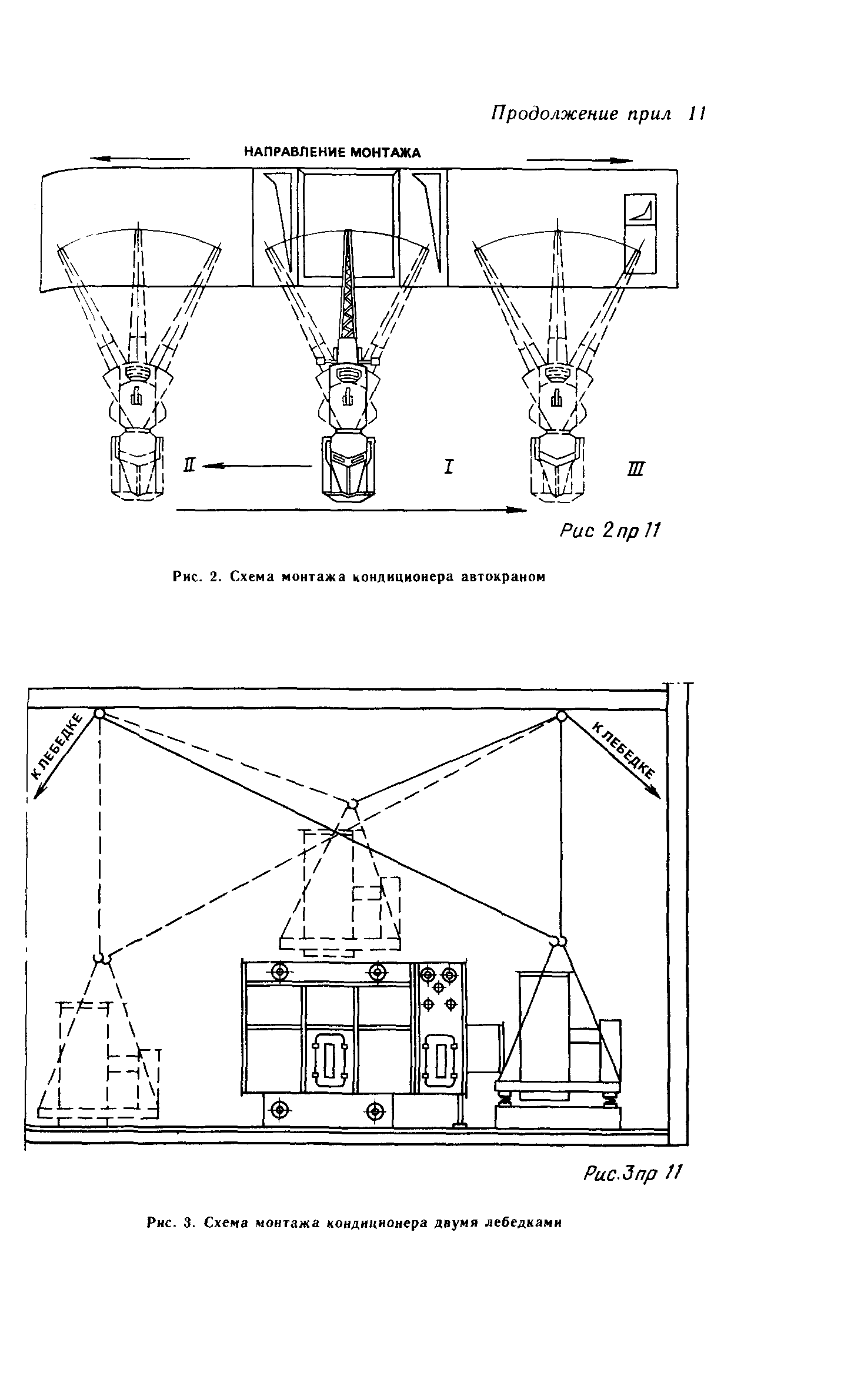 Пособие к СНиП 3.05.01-85