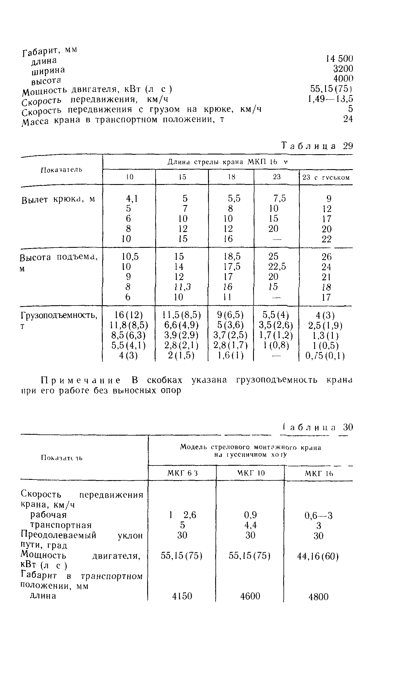 Пособие к СНиП 3.05.01-85