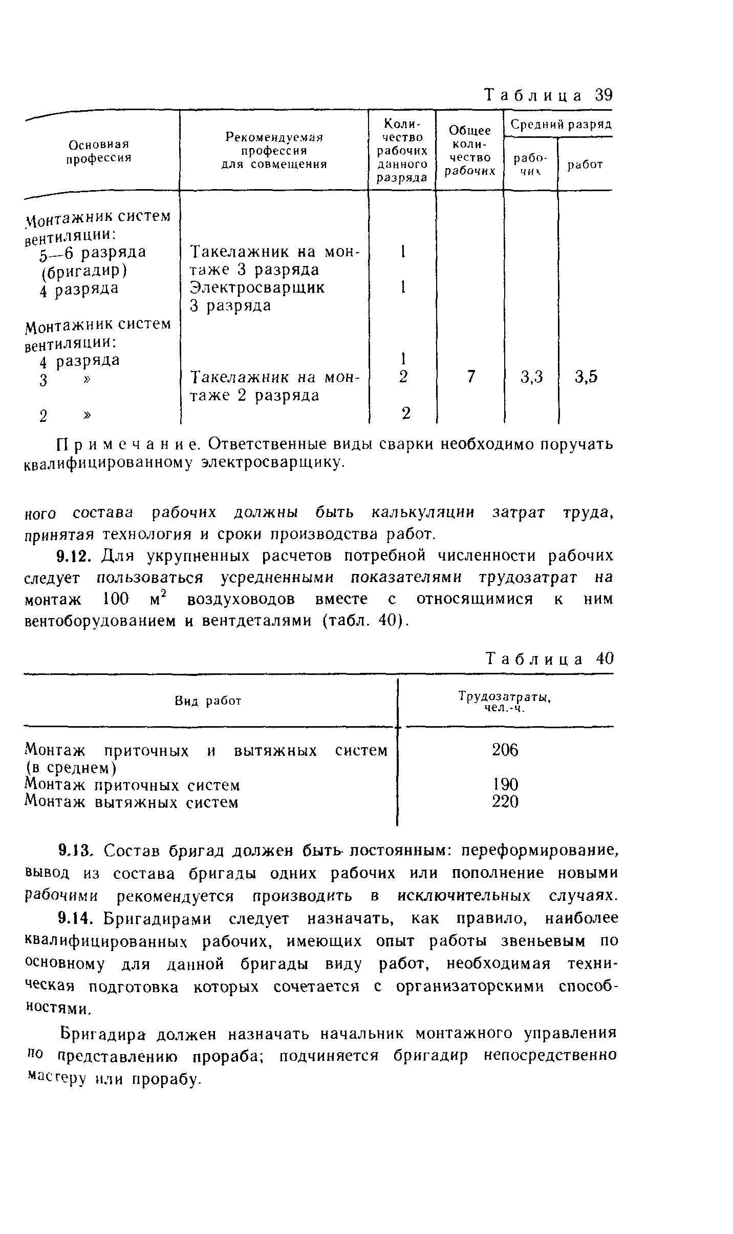 Пособие к СНиП 3.05.01-85