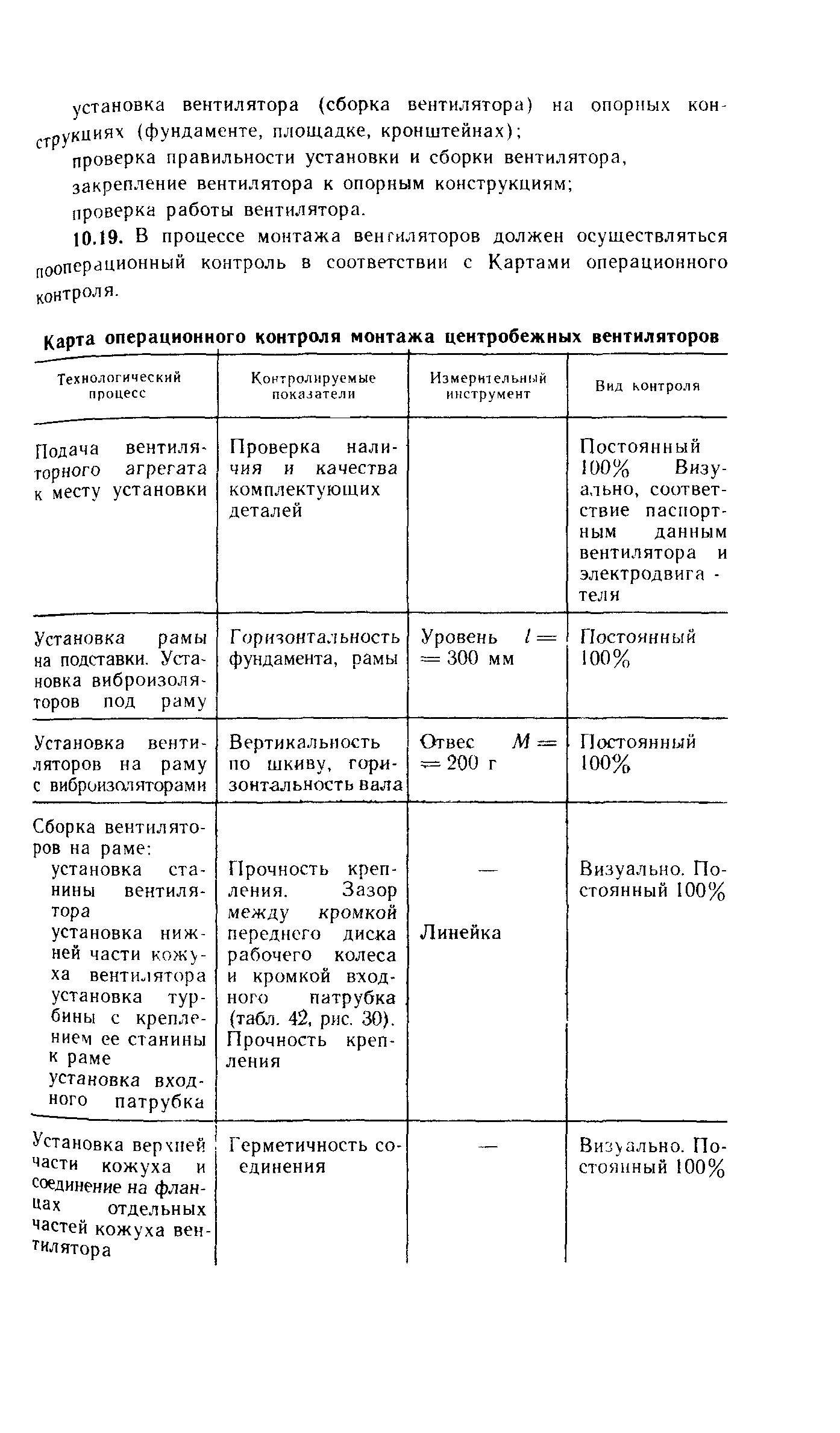 Пособие к СНиП 3.05.01-85