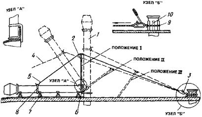 Описание: iii