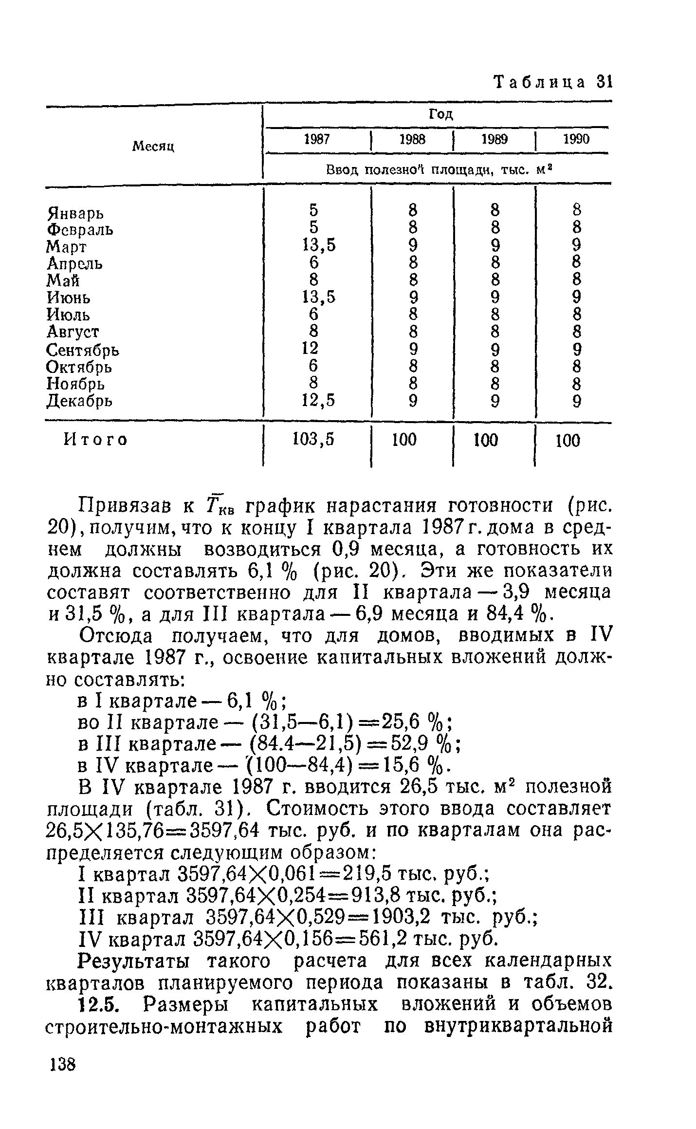 Пособие к СНиП 3.01.01-85