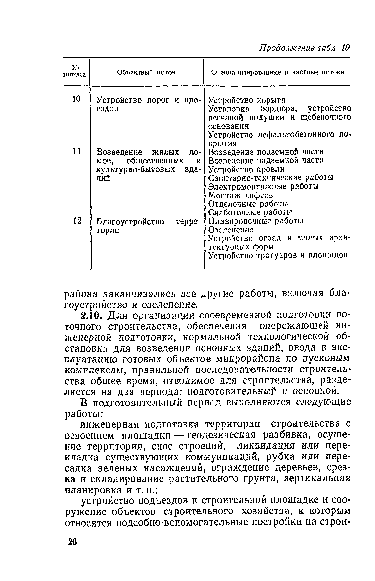 Пособие к СНиП 3.01.01-85