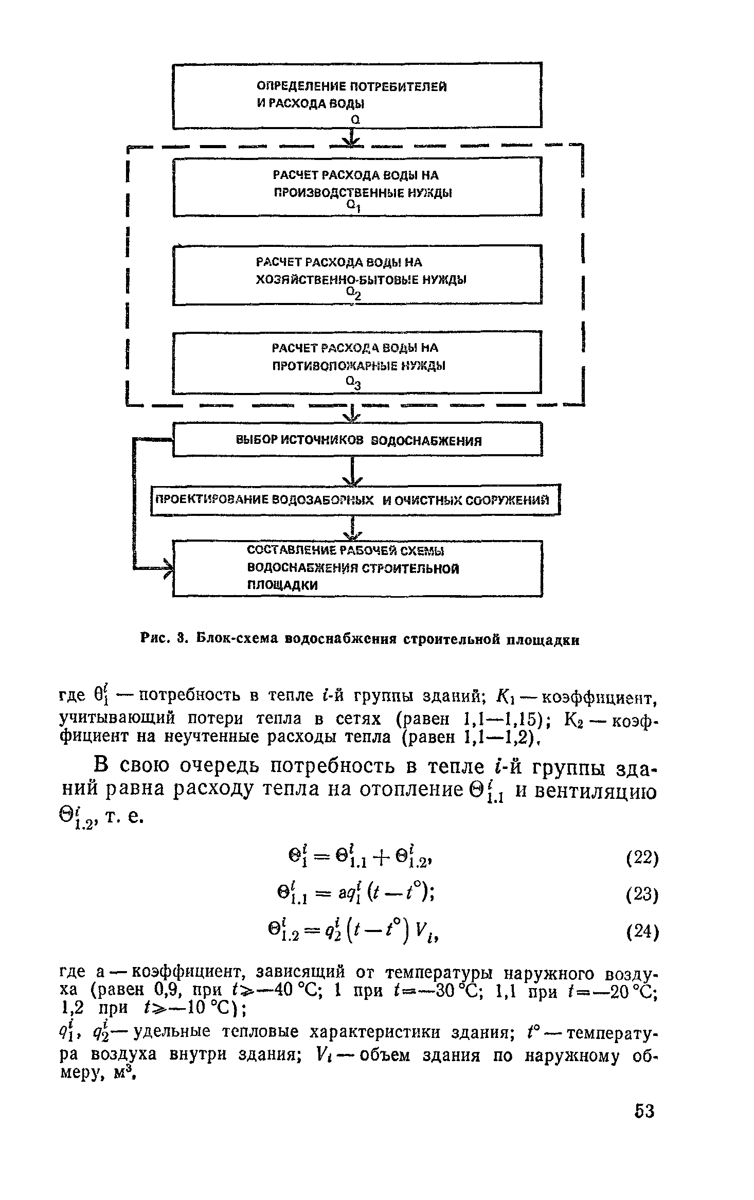 Пособие к СНиП 3.01.01-85