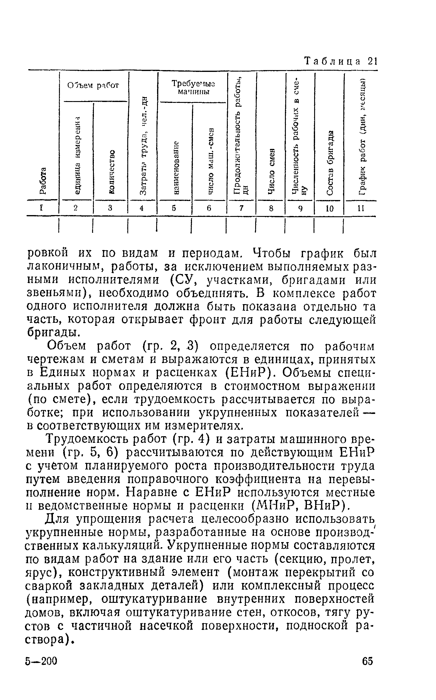 Пособие к СНиП 3.01.01-85