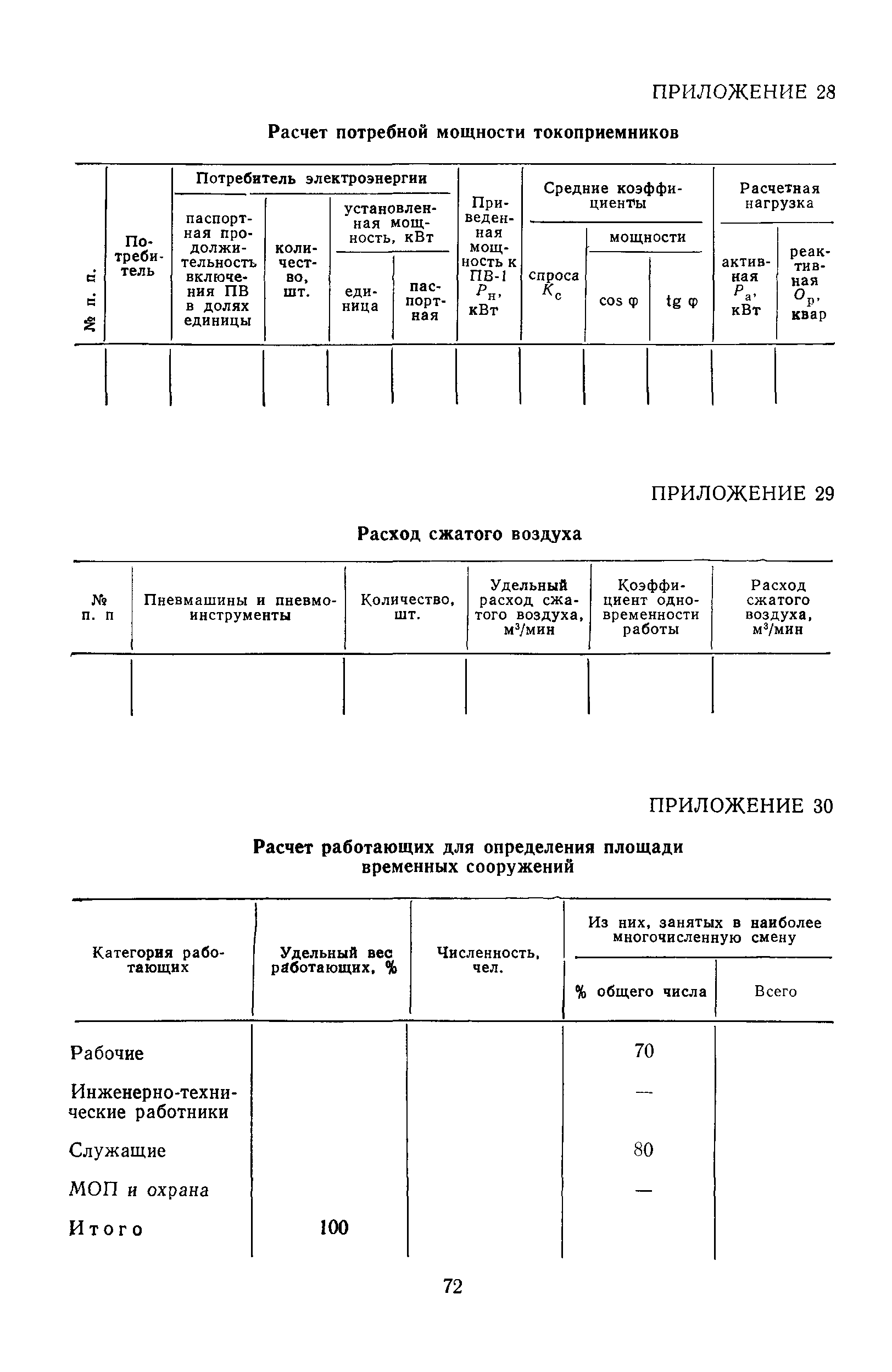 Пособие к СНиП 3.01.01-85