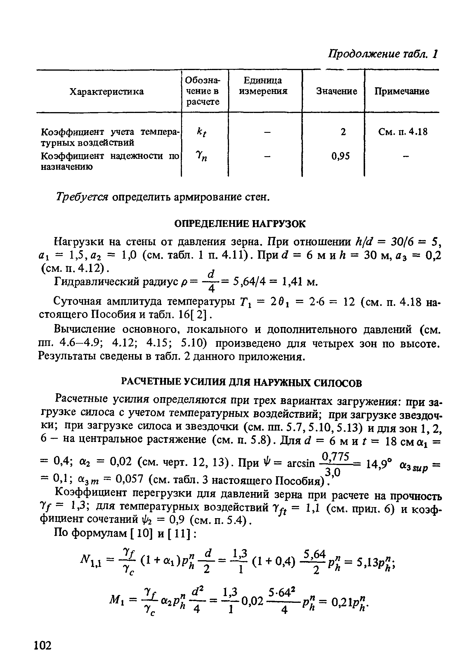 Пособие к СНиП 2.10.05-85