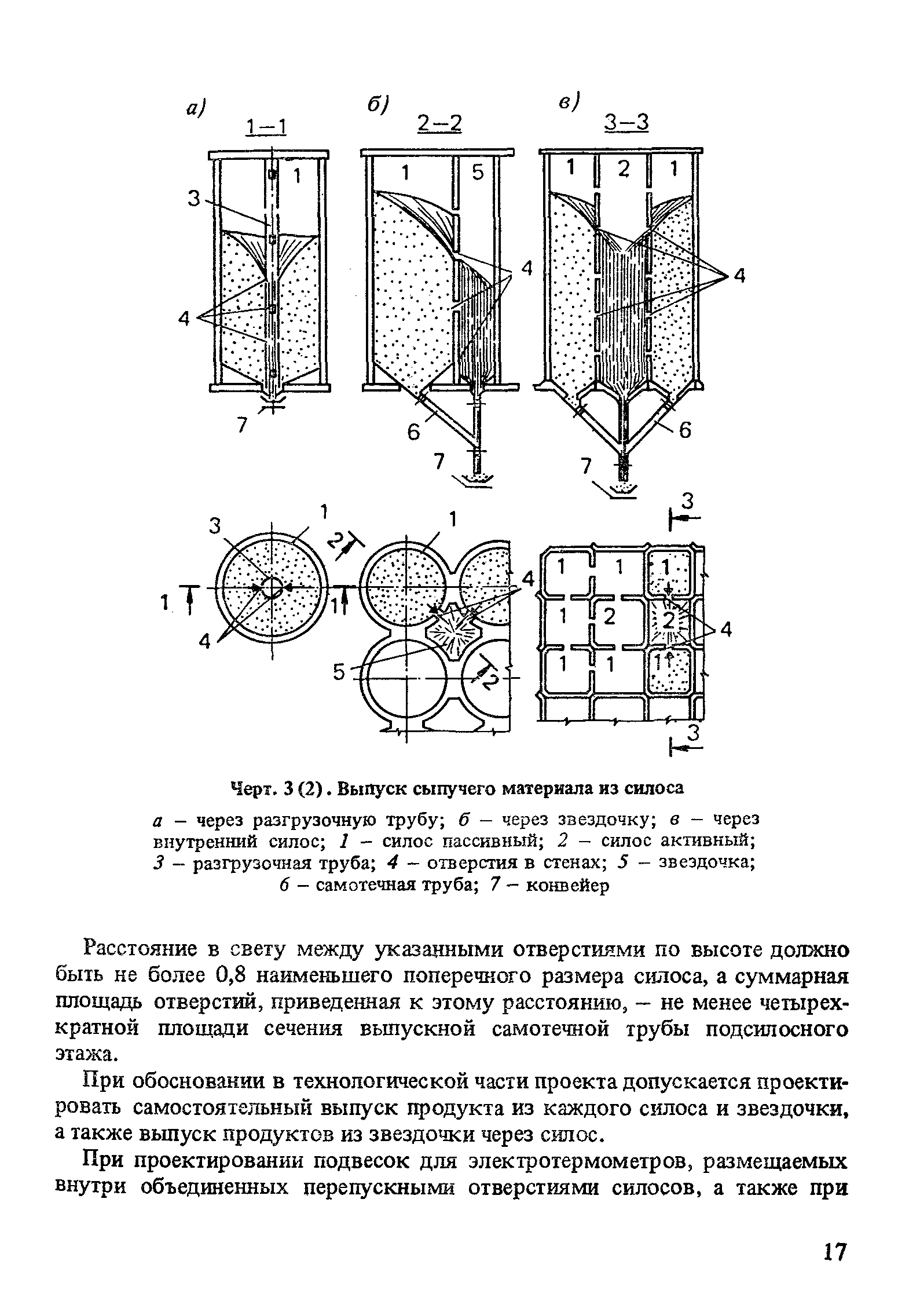 Пособие к СНиП 2.10.05-85