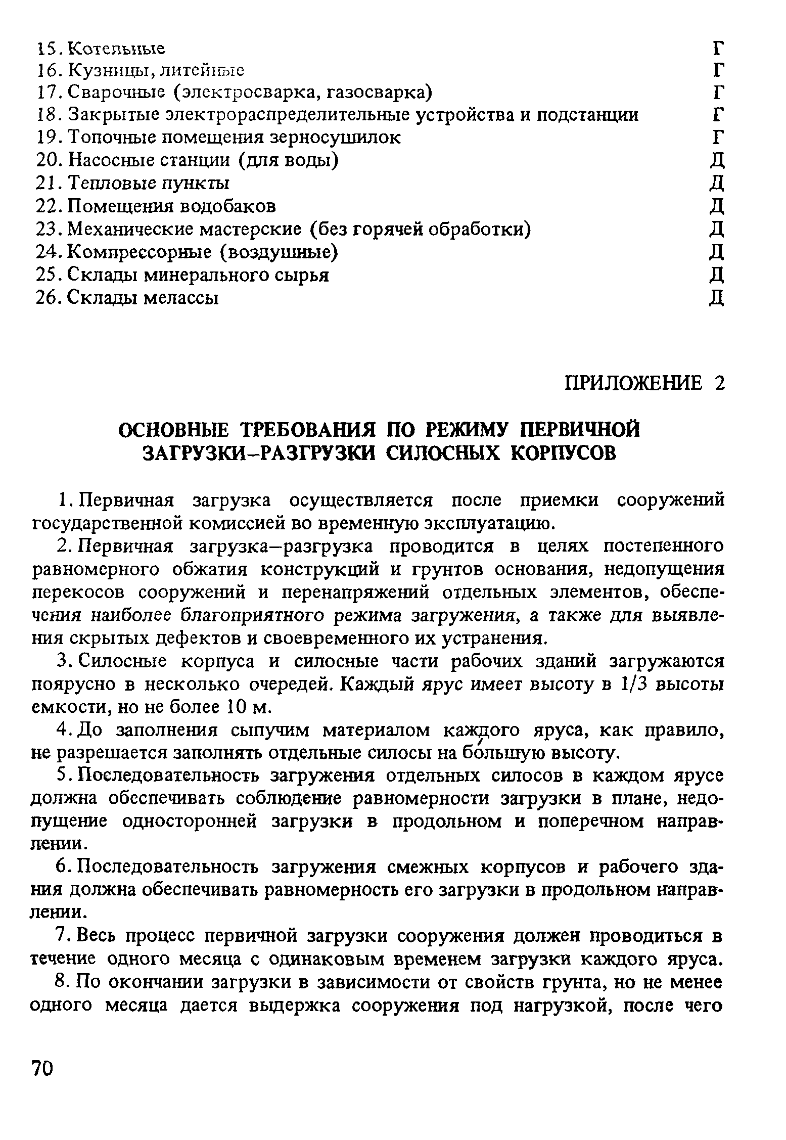 Пособие к СНиП 2.10.05-85