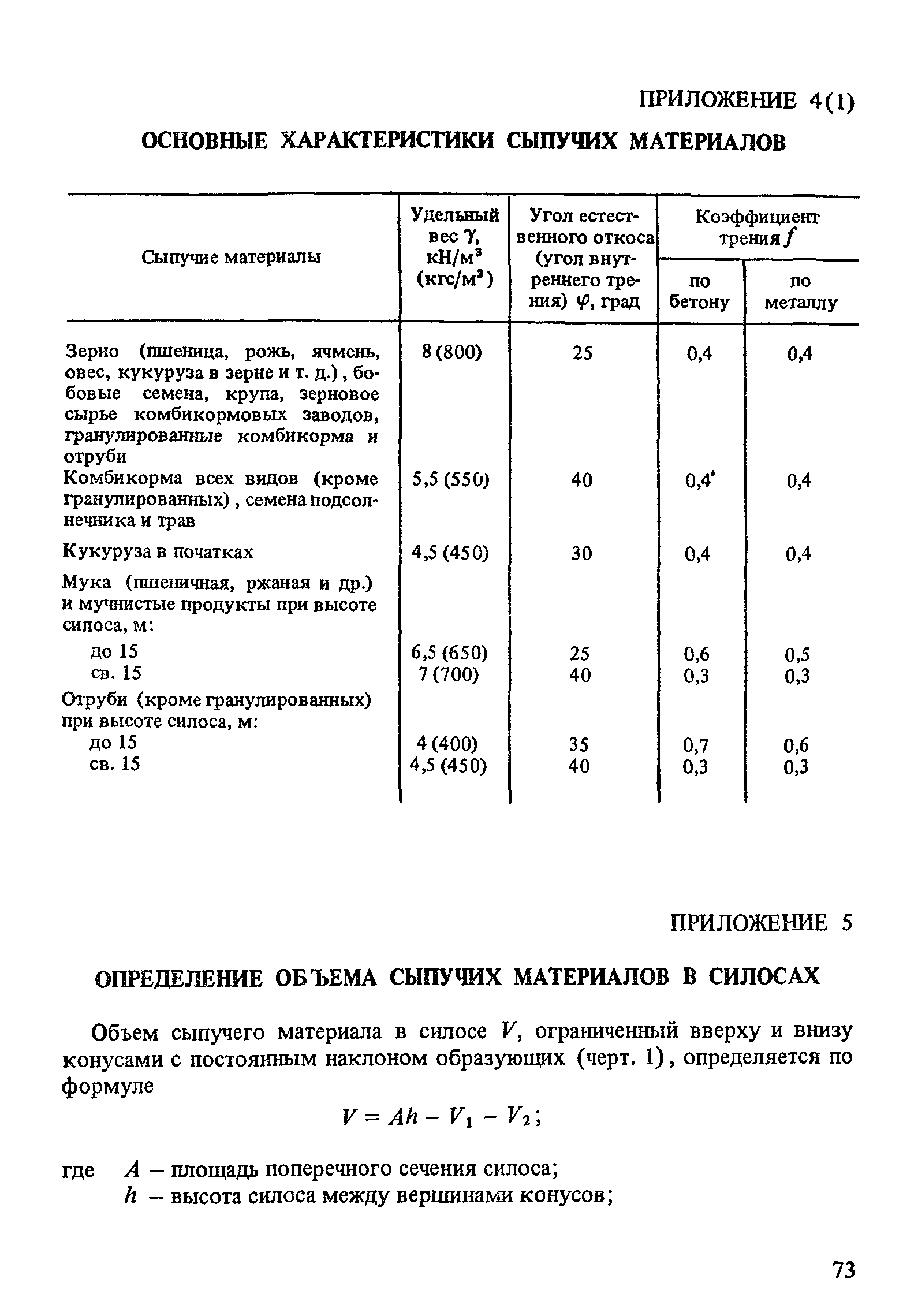 Пособие к СНиП 2.10.05-85