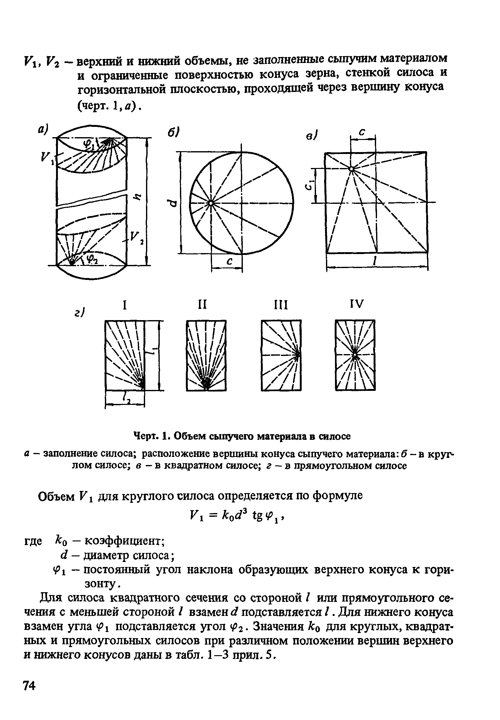 Пособие к СНиП 2.10.05-85