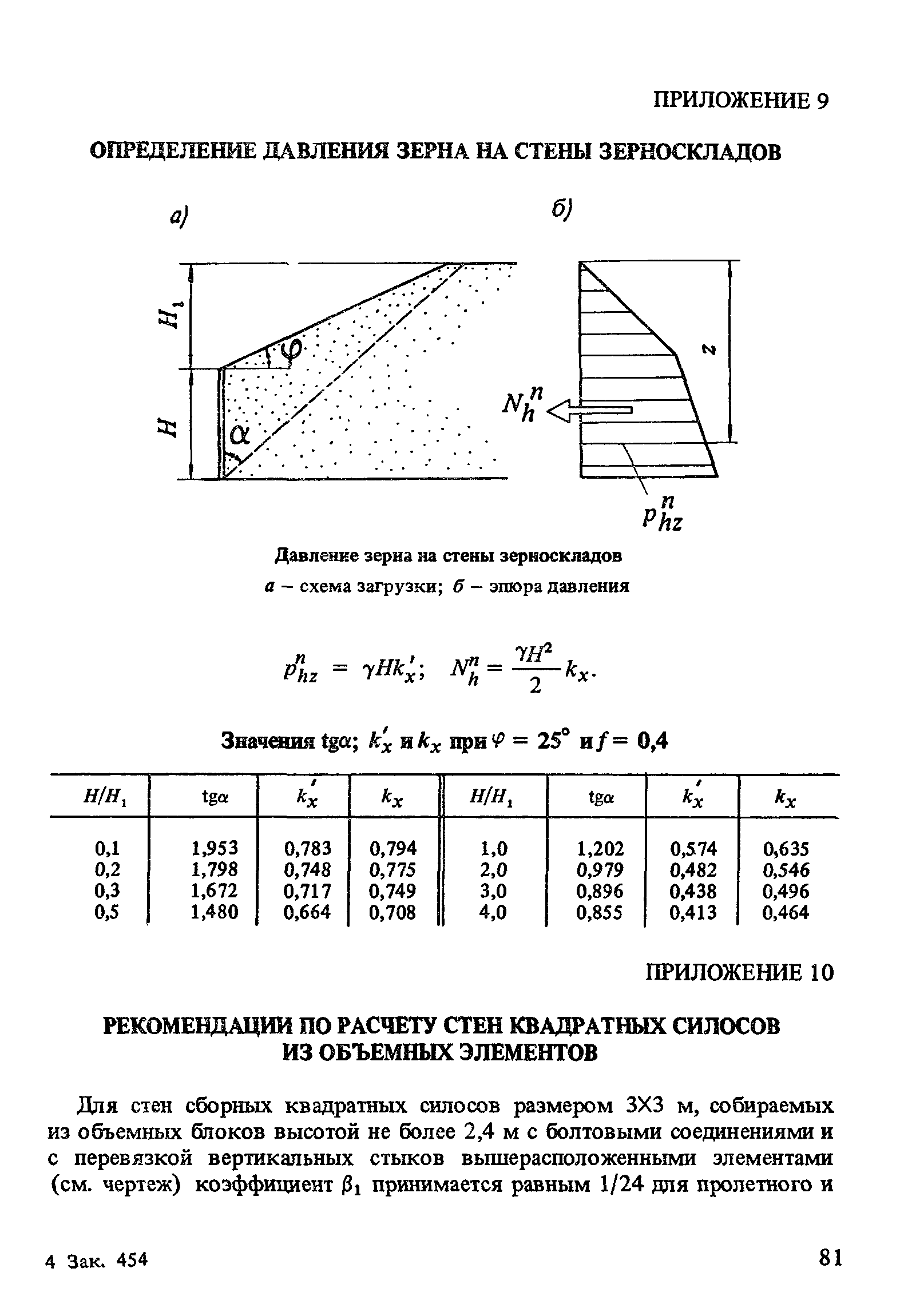 Пособие к СНиП 2.10.05-85