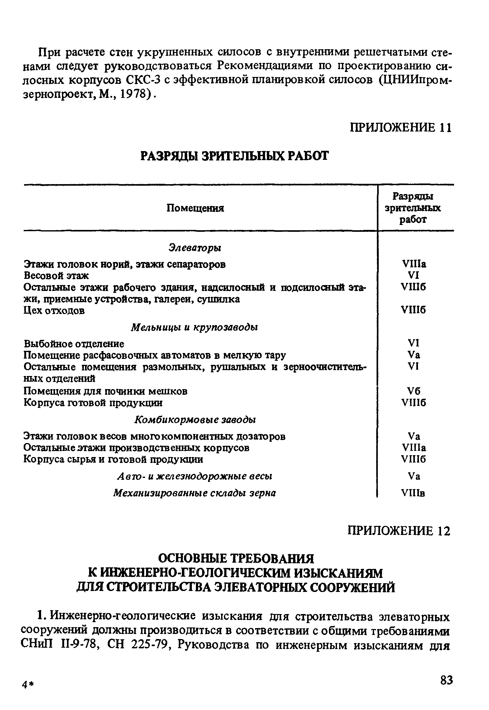 Пособие к СНиП 2.10.05-85