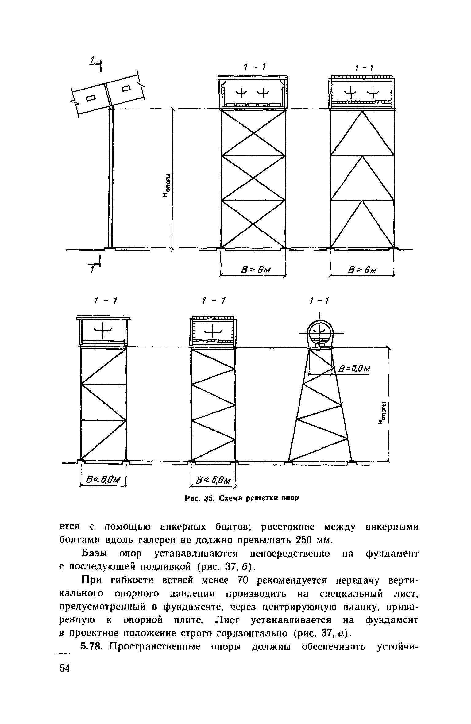 Пособие к СНиП 2.09.03-85