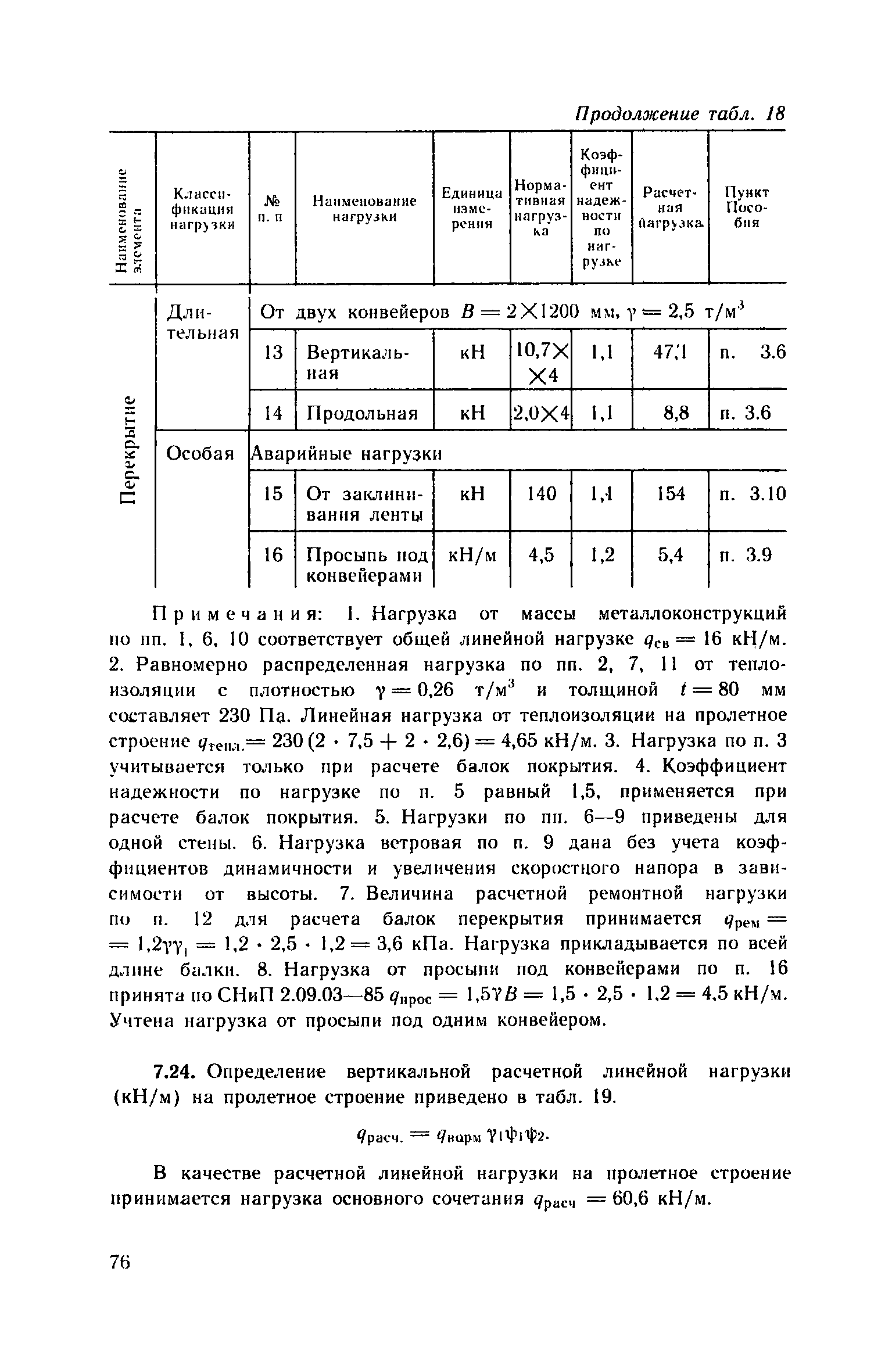 Пособие к СНиП 2.09.03-85