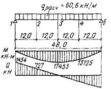 Описание: 1588_55