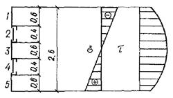 Описание: 1588_58