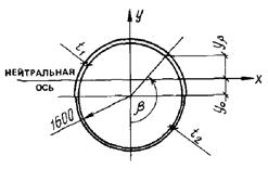 Описание: 1588_66