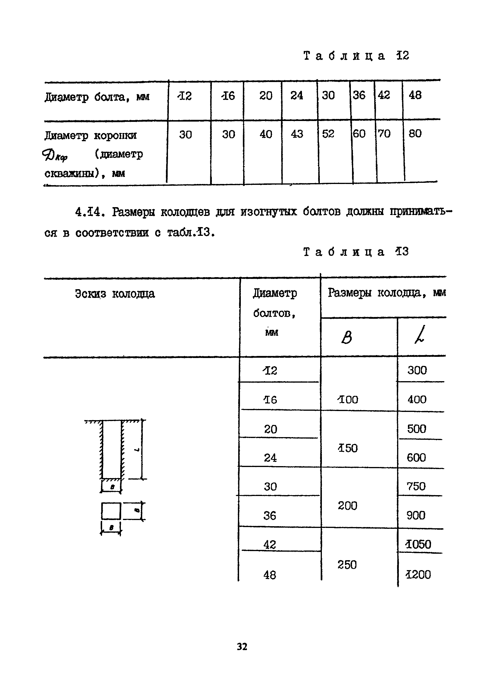 Пособие к СНиП 2.09.03-85