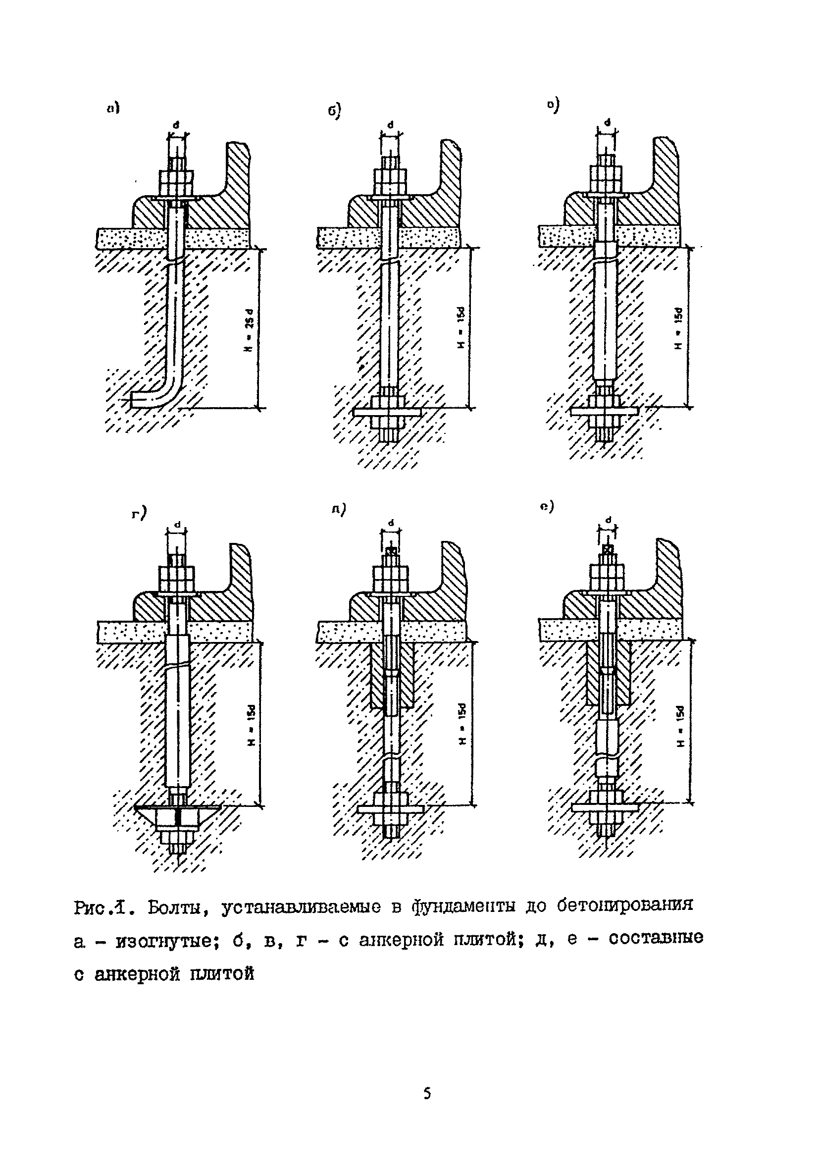 Пособие к СНиП 2.09.03-85