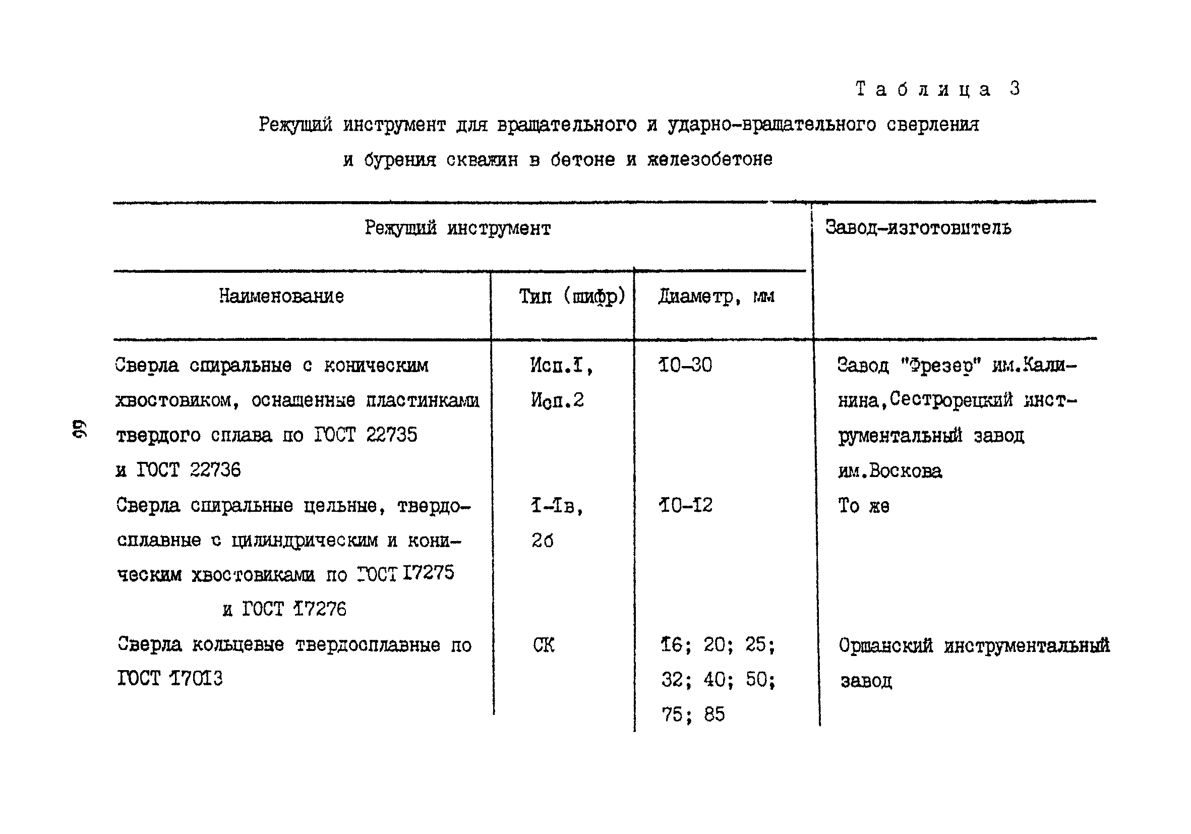 Пособие к СНиП 2.09.03-85