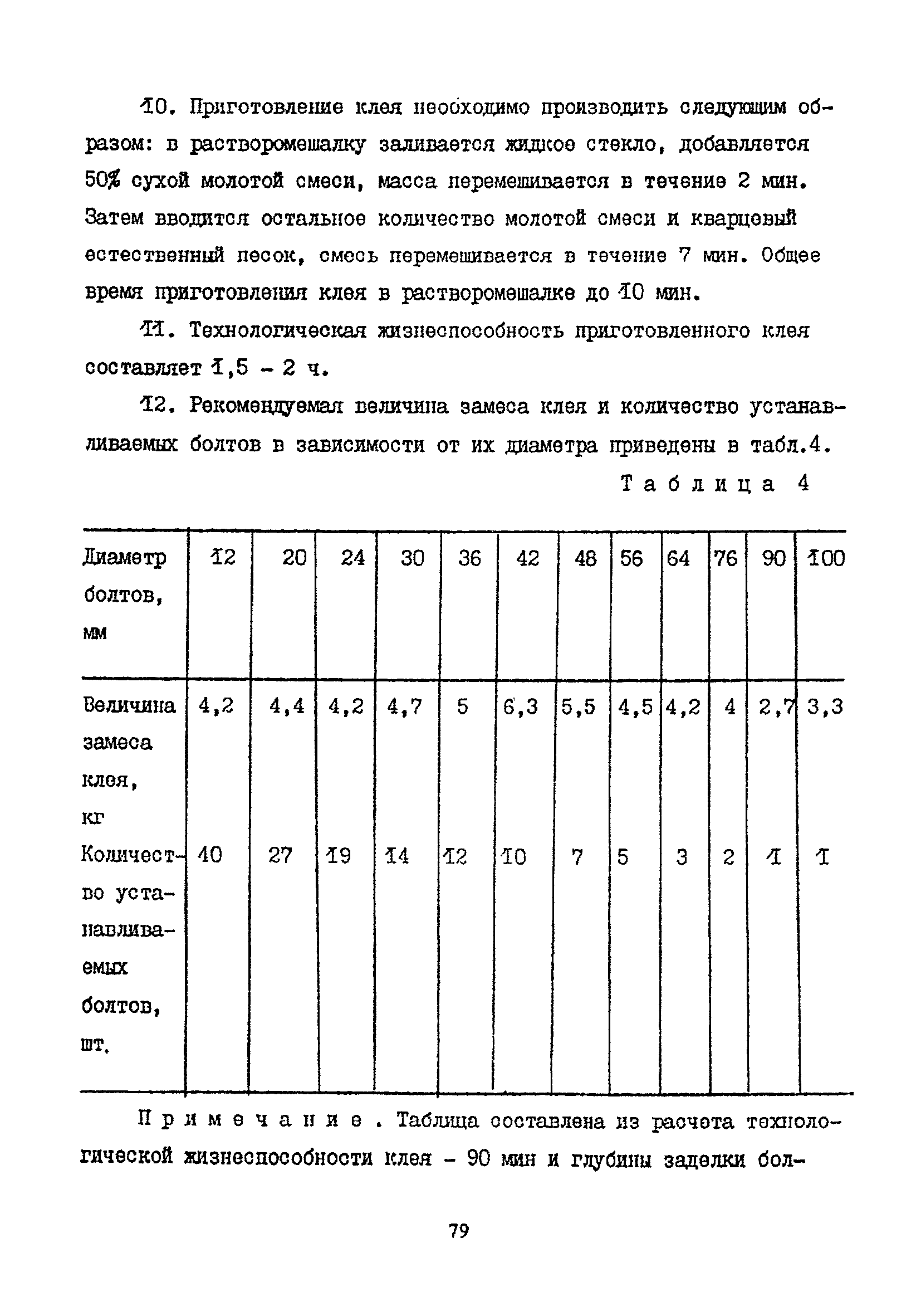 Пособие к СНиП 2.09.03-85